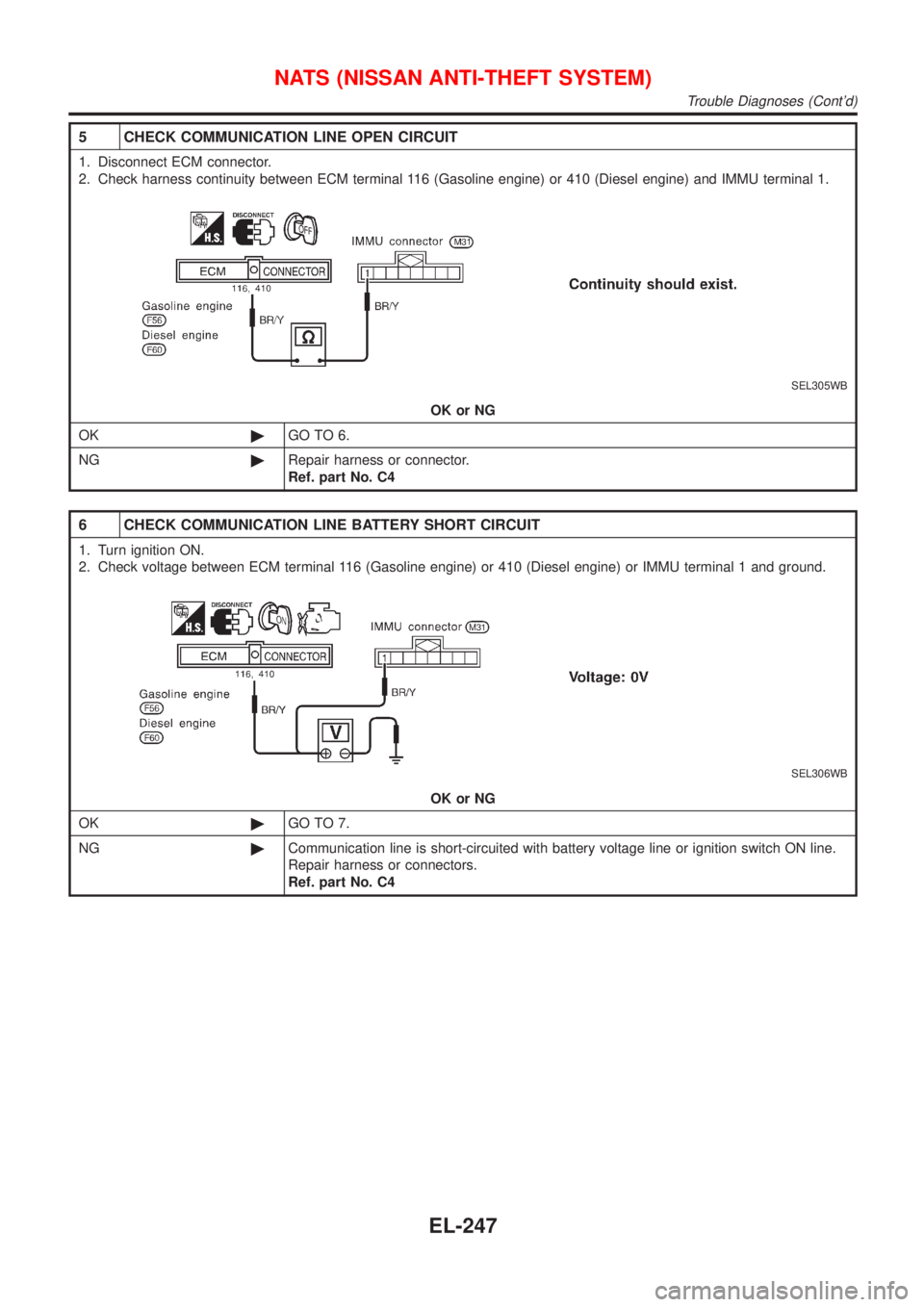 NISSAN ALMERA N16 2001  Electronic Repair Manual 5 CHECK COMMUNICATION LINE OPEN CIRCUIT
1. Disconnect ECM connector.
2. Check harness continuity between ECM terminal 116 (Gasoline engine) or 410 (Diesel engine) and IMMU terminal 1.
SEL305WB
OK or N