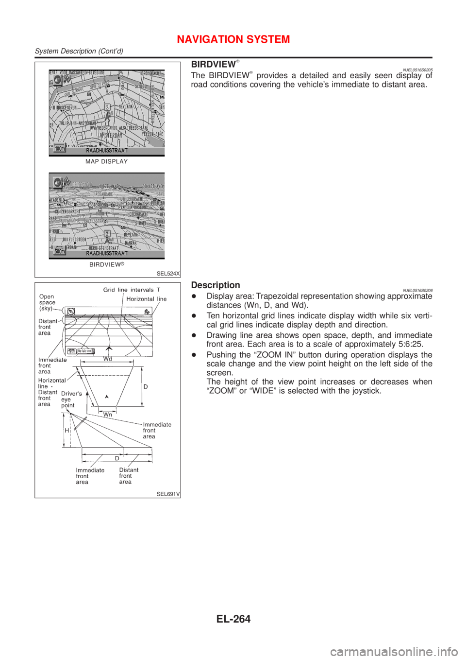 NISSAN ALMERA N16 2001  Electronic Repair Manual MAP DISPLAY
BIRDVIEW
R
SEL524X
BIRDVIEWTNJEL0516S0205The BIRDVIEWTprovides a detailed and easily seen display of
road conditions covering the vehicles immediate to distant area.
SEL691V
DescriptionNJ