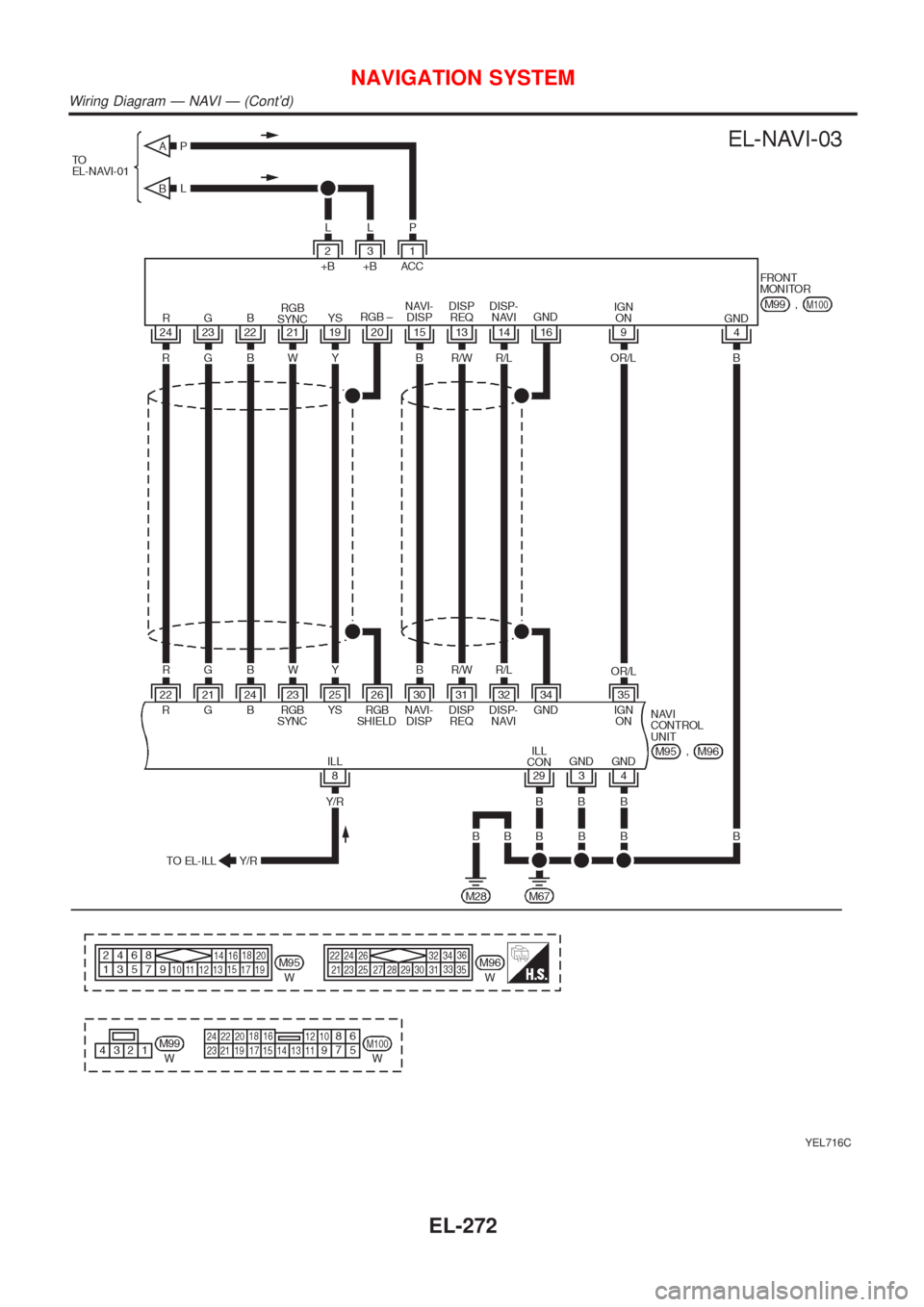 NISSAN ALMERA N16 2001  Electronic Repair Manual YEL716C
NAVIGATION SYSTEM
Wiring Diagram Ð NAVI Ð (Contd)
EL-272 