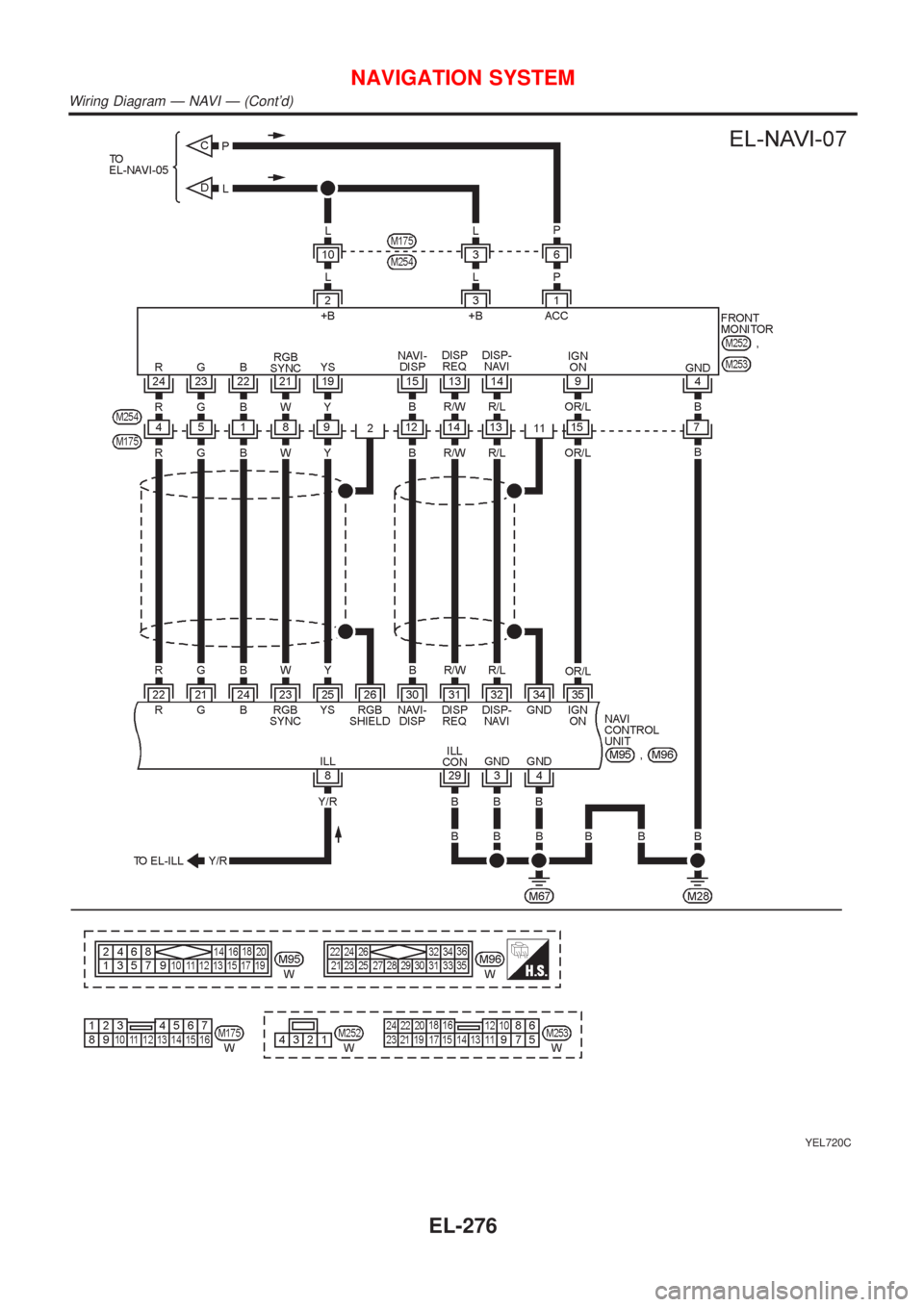 NISSAN ALMERA N16 2001  Electronic Repair Manual YEL720C
NAVIGATION SYSTEM
Wiring Diagram Ð NAVI Ð (Contd)
EL-276 
