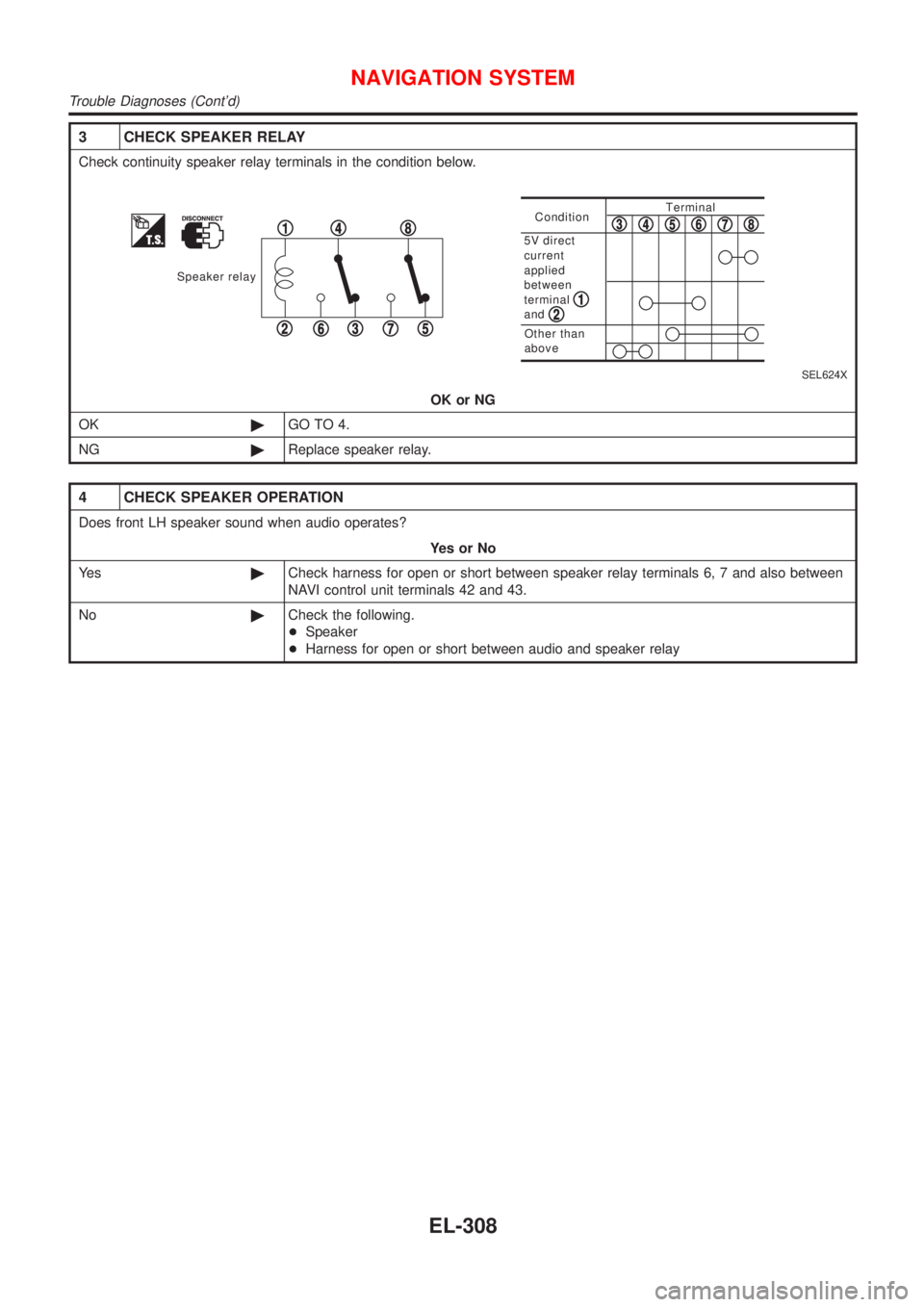NISSAN ALMERA N16 2001  Electronic Repair Manual 3 CHECK SPEAKER RELAY
Check continuity speaker relay terminals in the condition below.
Speaker relay
1
23
4
567
8ConditionTerminal
Other than
above
5V direct
current
applied
between
terminal
and
12
34