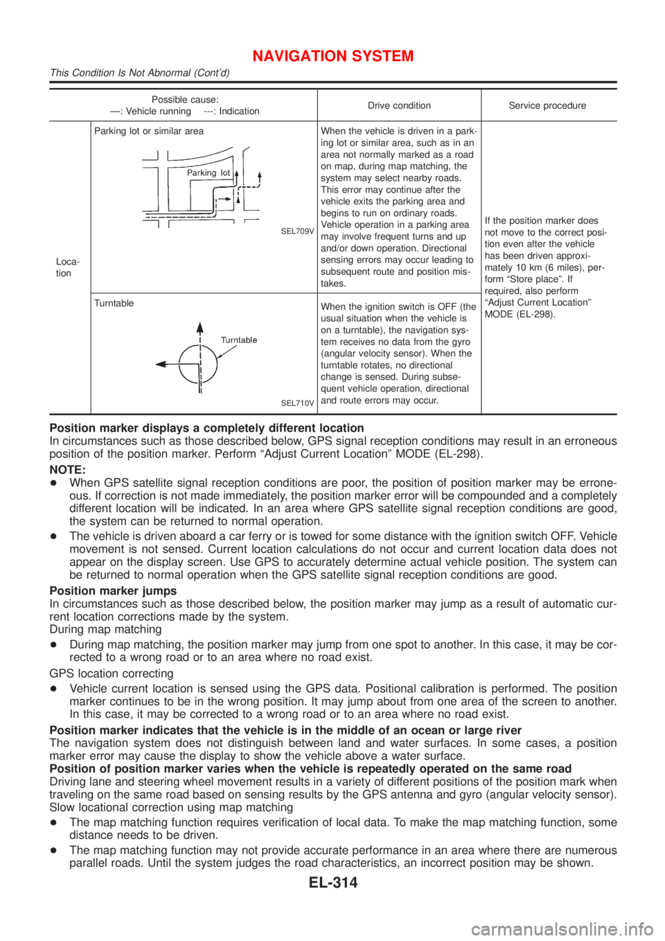 NISSAN ALMERA N16 2001  Electronic Repair Manual Possible cause:
Ð: Vehicle running ---: IndicationDrive condition Service procedure
Loca-
tionParking lot or similar area
SEL709V
When the vehicle is driven in a park-
ing lot or similar area, such a