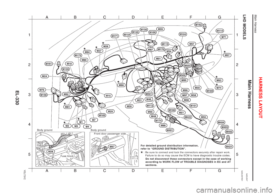 NISSAN ALMERA N16 2001  Electronic Repair Manual Main HarnessNJEL0347LHD MODELSNJEL0347S01
YEL731C
HARNESS LAYOUT
Main Harness
EL-330 