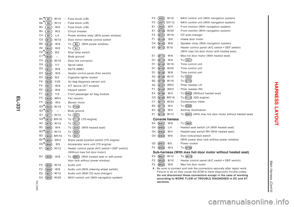 NISSAN ALMERA N16 2001  Electronic Repair Manual YEL732C
HARNESS LAYOUT
Main Harness (Contd)
EL-331 