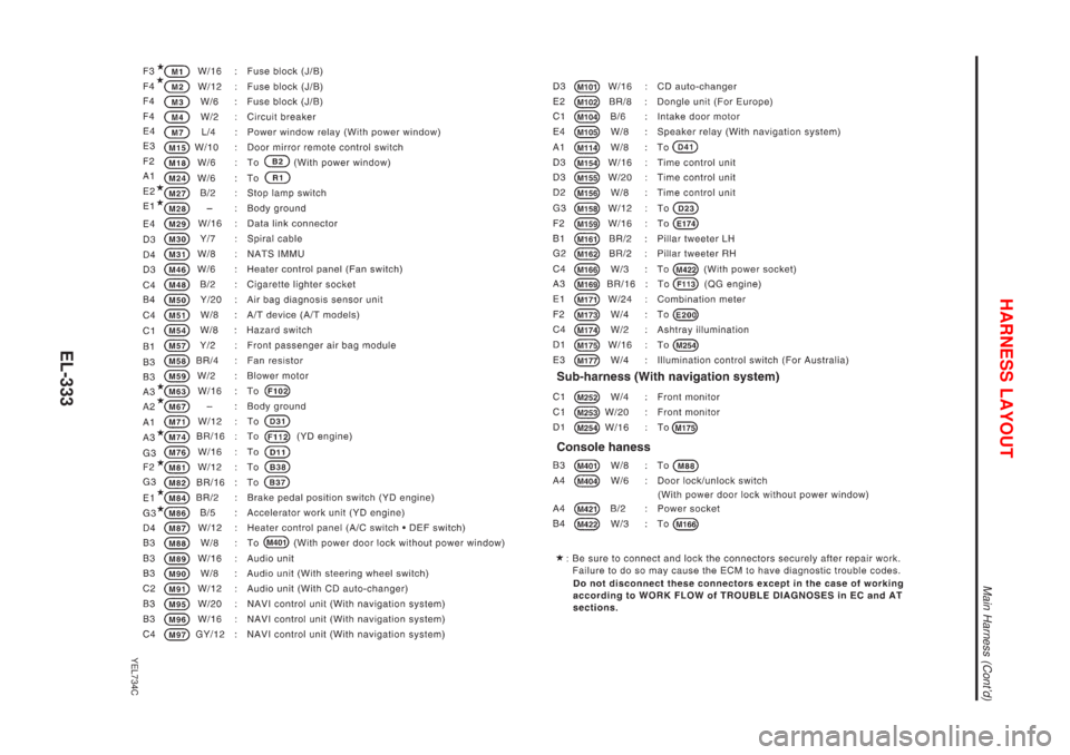 NISSAN ALMERA N16 2001  Electronic Repair Manual YEL734C
HARNESS LAYOUT
Main Harness (Contd)
EL-333 