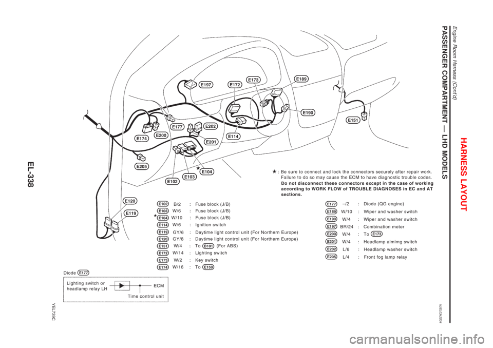NISSAN ALMERA N16 2001  Electronic Repair Manual PASSENGER COMPARTMENT Ð LHD MODELSNJEL0342S04
YEL739C
HARNESS LAYOUT
Engine Room Harness (Contd)
EL-338 