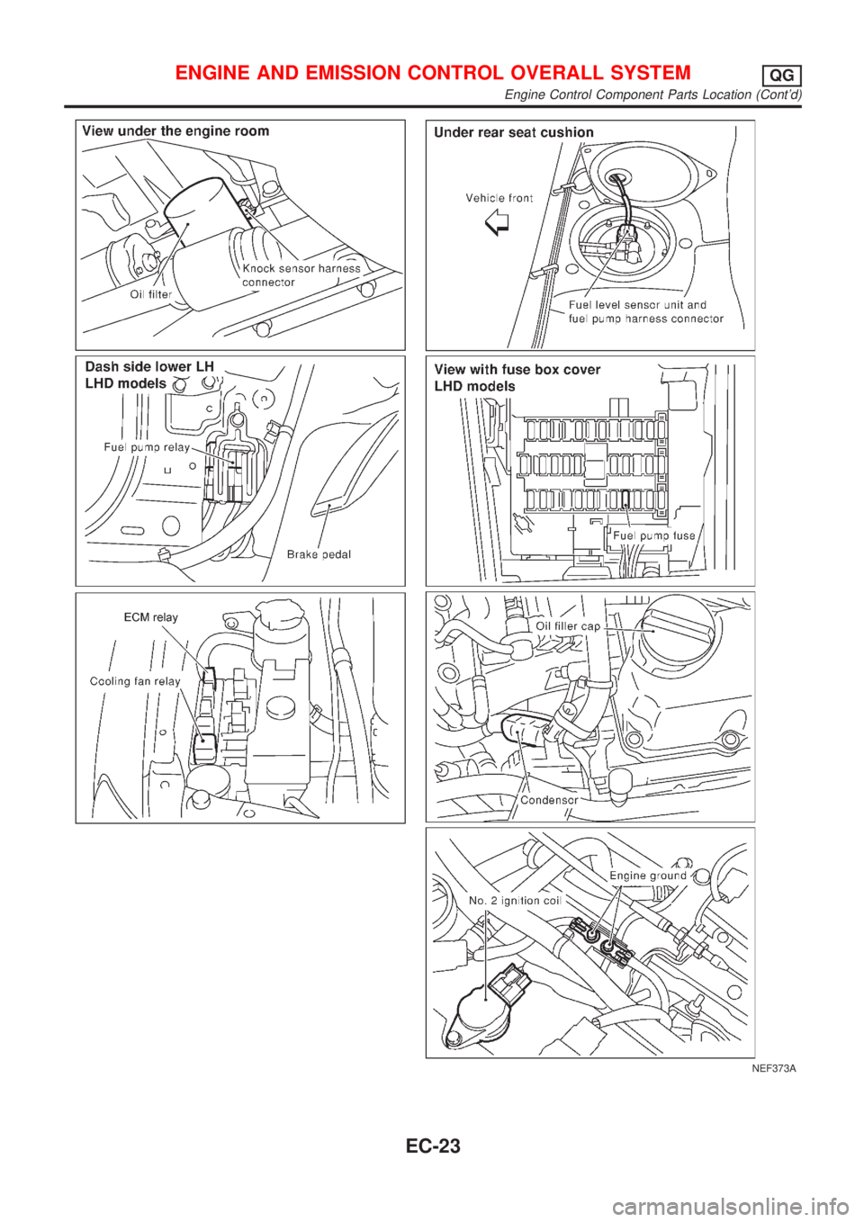NISSAN ALMERA N16 2001  Electronic Repair Manual NEF373A
ENGINE AND EMISSION CONTROL OVERALL SYSTEMQG
Engine Control Component Parts Location (Contd)
EC-23 