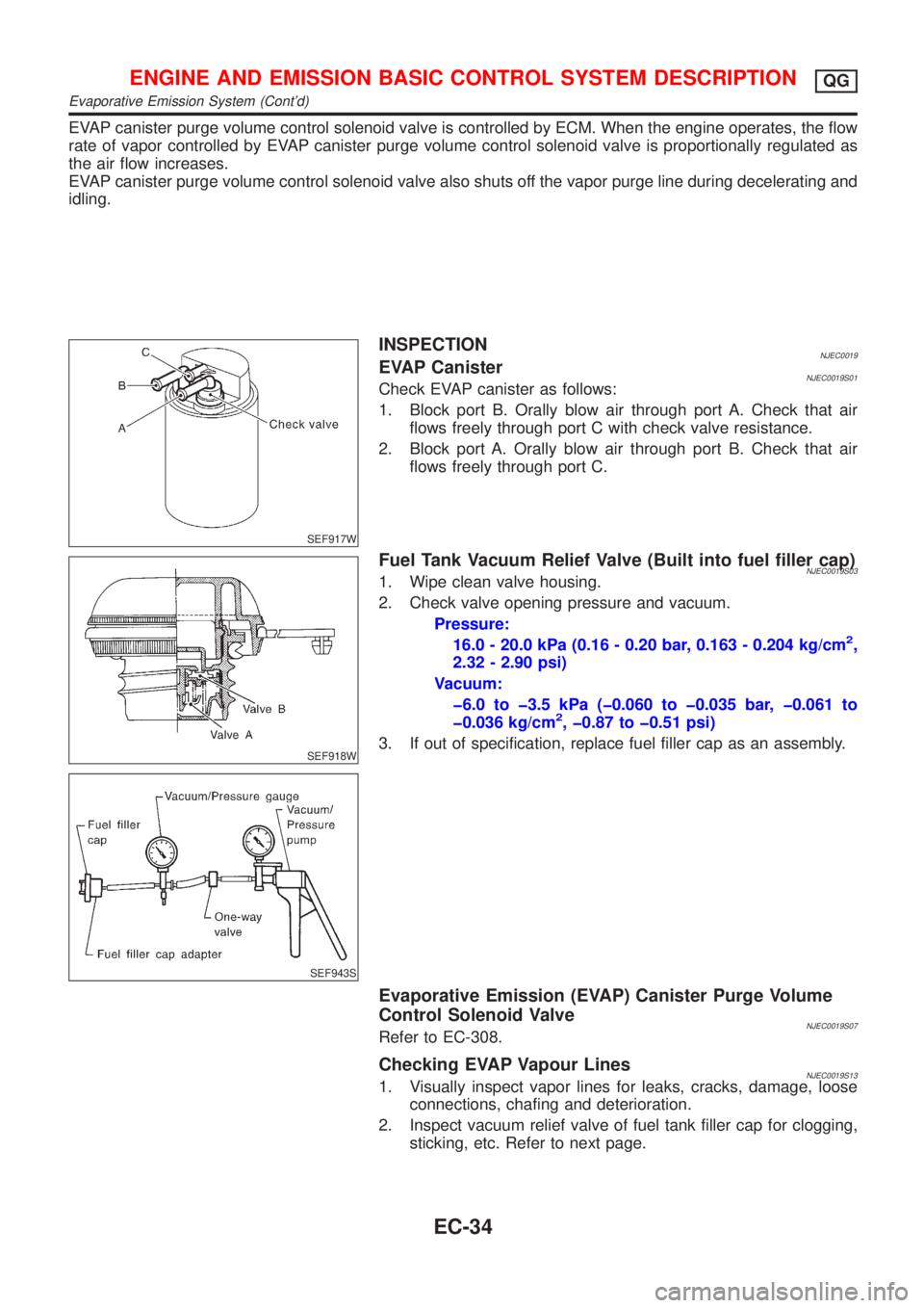 NISSAN ALMERA N16 2001 Electronic Repair Manual EVAP canister purge volume control solenoid valve is controlled by ECM. When the engine operates, the flow
rate of vapor controlled by EVAP canister purge volume control solenoid valve is proportional NISSAN ALMERA N16 2001 Electronic Repair Manual EVAP canister purge volume control solenoid valve is controlled by ECM. When the engine operates, the flow
rate of vapor controlled by EVAP canister purge volume control solenoid valve is proportional