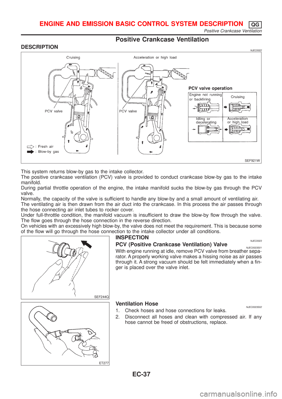 NISSAN ALMERA N16 2001 Electronic Repair Manual Positive Crankcase Ventilation
DESCRIPTIONNJEC0022
SEF921W
This system returns blow-by gas to the intake collector.
The positive crankcase ventilation (PCV) valve is provided to conduct crankcase blow NISSAN ALMERA N16 2001 Electronic Repair Manual Positive Crankcase Ventilation
DESCRIPTIONNJEC0022
SEF921W
This system returns blow-by gas to the intake collector.
The positive crankcase ventilation (PCV) valve is provided to conduct crankcase blow