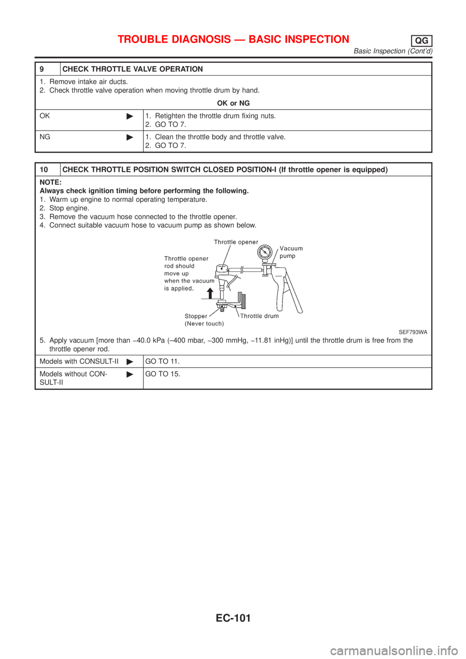NISSAN ALMERA N16 2001  Electronic Repair Manual 9 CHECK THROTTLE VALVE OPERATION
1. Remove intake air ducts.
2. Check throttle valve operation when moving throttle drum by hand.
OK or NG
OK©1. Retighten the throttle drum fixing nuts.
2. GO TO 7.
N