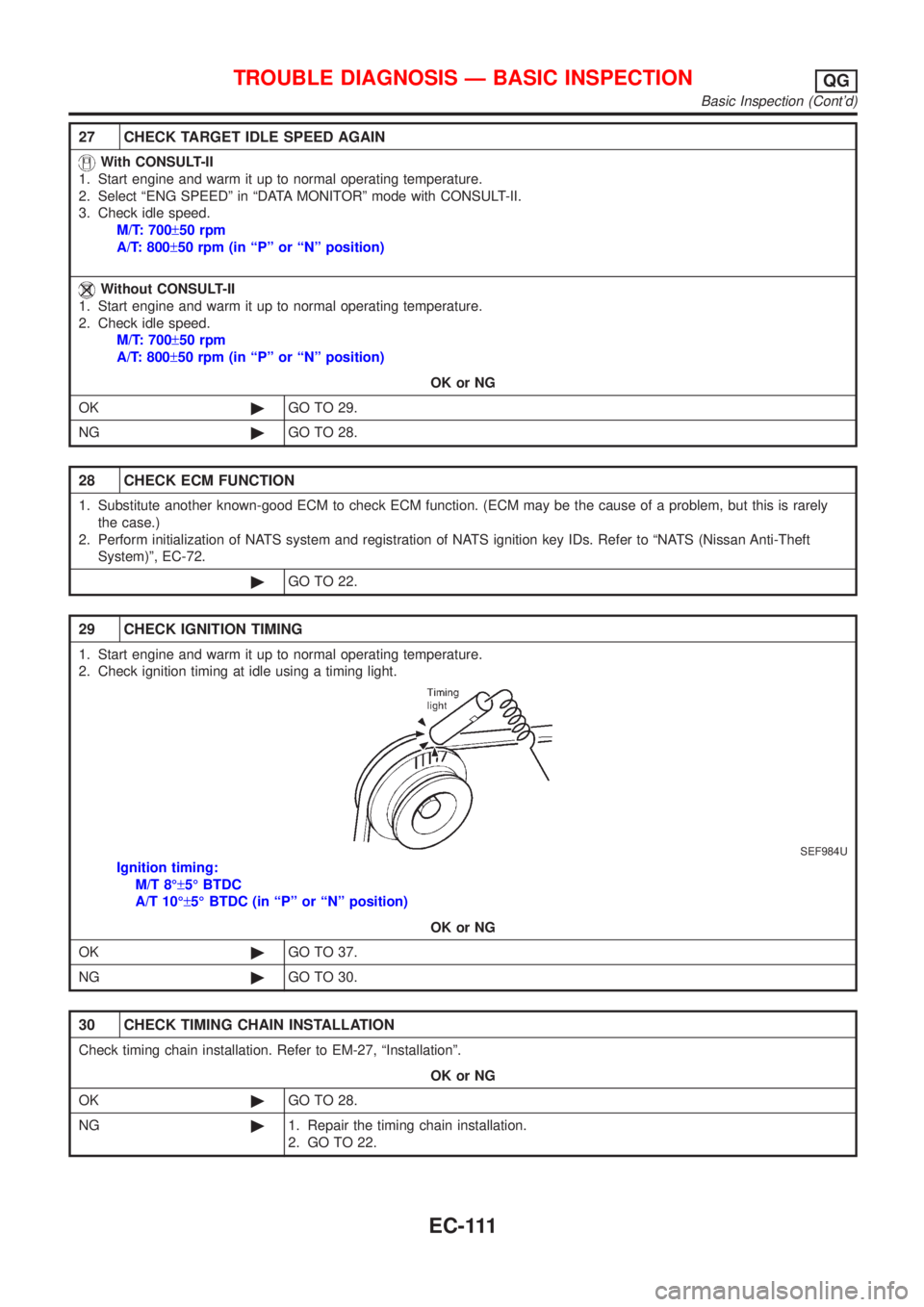 NISSAN ALMERA N16 2001  Electronic Repair Manual 27 CHECK TARGET IDLE SPEED AGAIN
With CONSULT-II
1. Start engine and warm it up to normal operating temperature.
2. Select ªENG SPEEDº in ªDATA MONITORº mode with CONSULT-II.
3. Check idle speed.
