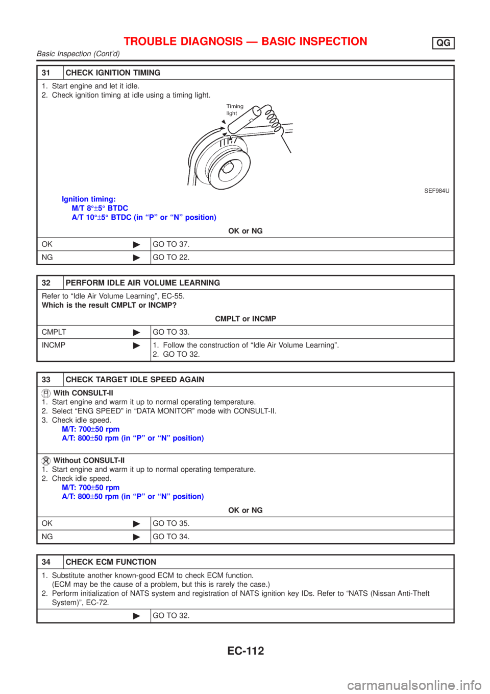 NISSAN ALMERA N16 2001  Electronic Repair Manual 31 CHECK IGNITION TIMING
1. Start engine and let it idle.
2. Check ignition timing at idle using a timing light.
SEF984U
Ignition timing:
M/T 8É±5É BTDC
A/T 10É±5É BTDC (in ªPº or ªNº positi