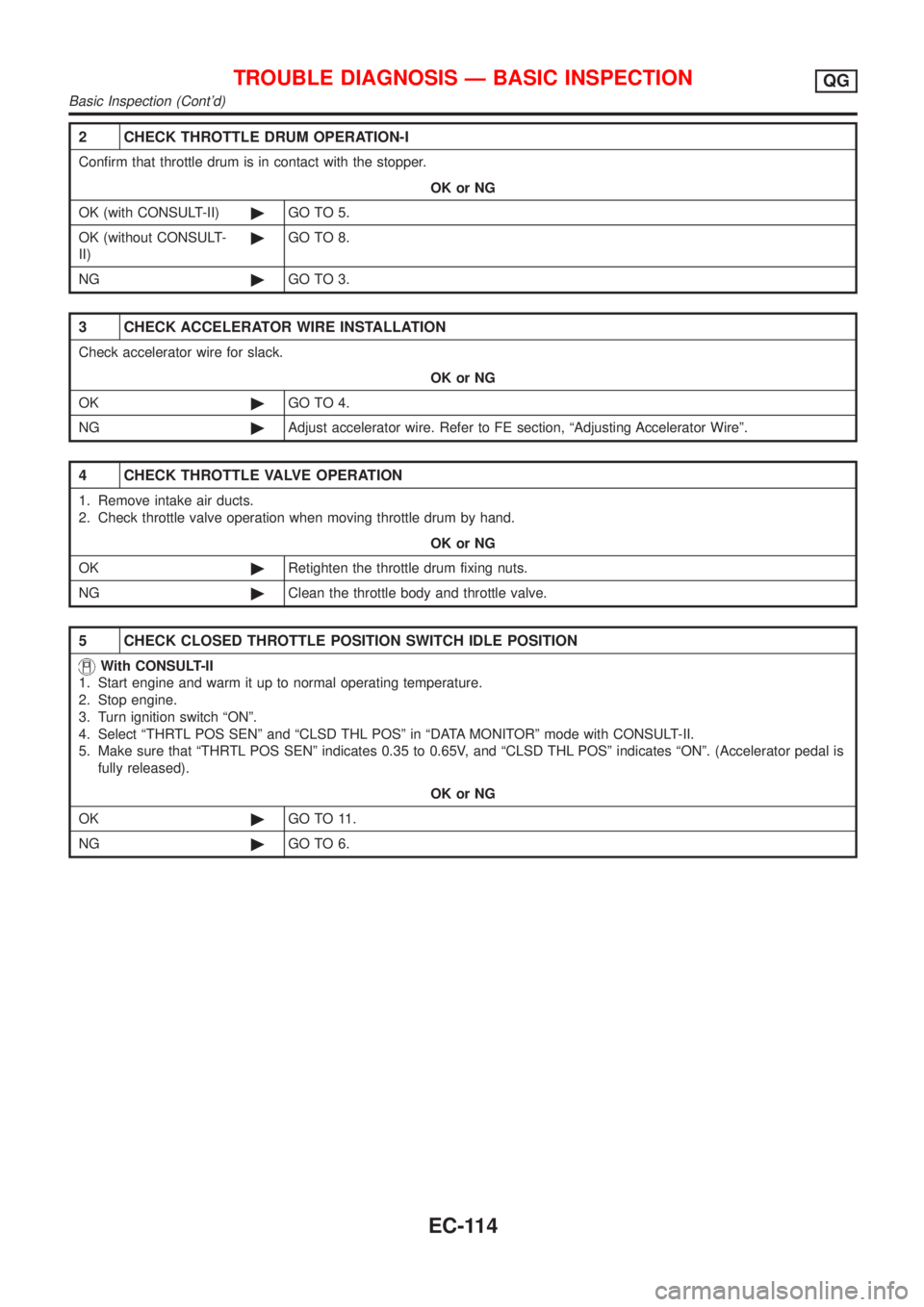 NISSAN ALMERA N16 2001  Electronic Repair Manual 2 CHECK THROTTLE DRUM OPERATION-I
Confirm that throttle drum is in contact with the stopper.
OK or NG
OK (with CONSULT-II)©GO TO 5.
OK (without CONSULT-
II)©GO TO 8.
NG©GO TO 3.
3 CHECK ACCELERATOR