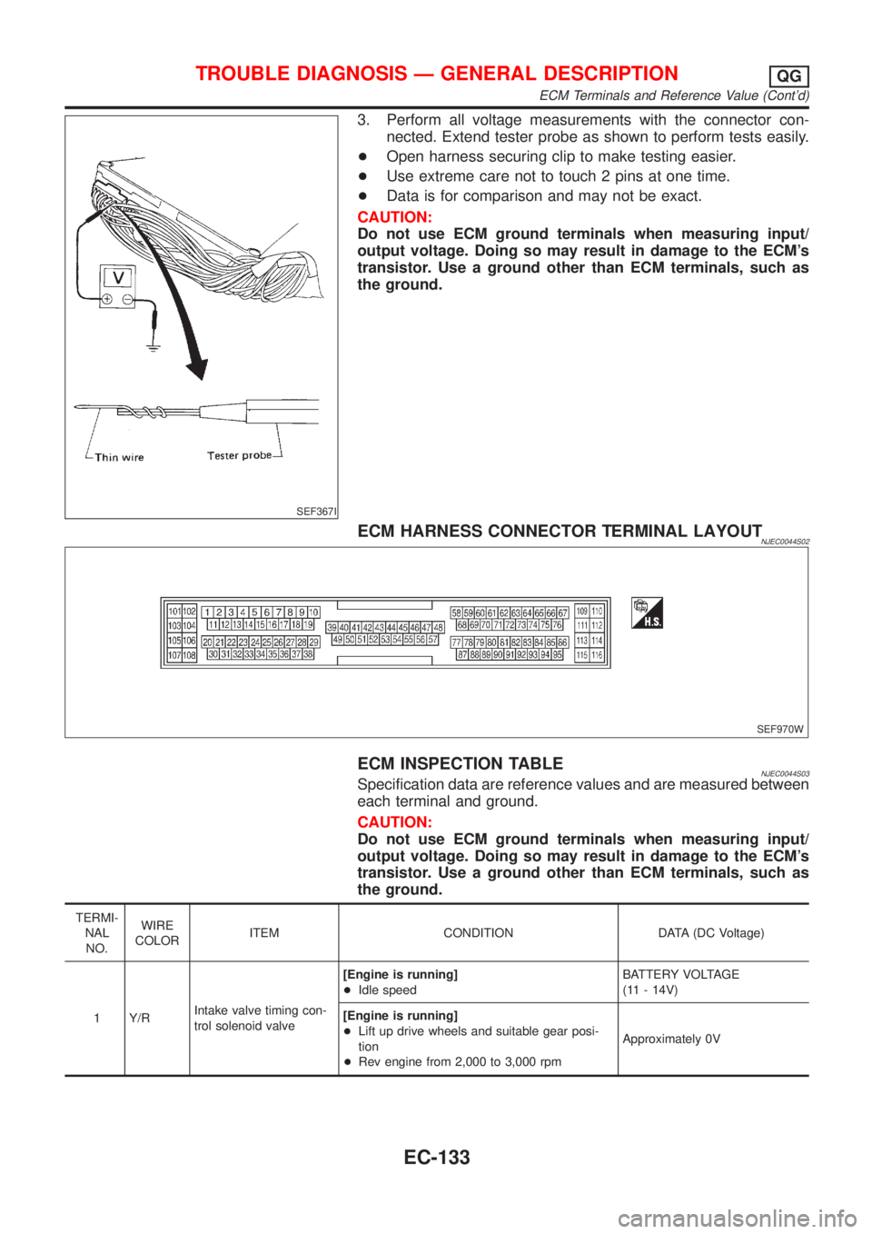 NISSAN ALMERA N16 2001  Electronic Repair Manual SEF367I
3. Perform all voltage measurements with the connector con-
nected. Extend tester probe as shown to perform tests easily.
+Open harness securing clip to make testing easier.
+Use extreme care 