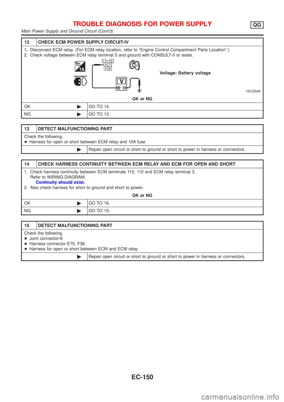 NISSAN ALMERA N16 2001  Electronic Repair Manual 12 CHECK ECM POWER SUPPLY CIRCUIT-IV
1. Disconnect ECM relay. (For ECM relay location, refer to ªEngine Control Compartment Parts Locationº.)
2. Check voltage between ECM relay terminal 5 and ground