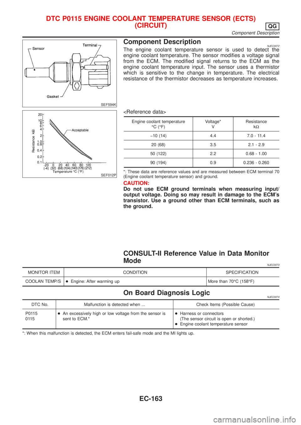 NISSAN ALMERA N16 2001  Electronic Repair Manual SEF594K
Component DescriptionNJEC0072The engine coolant temperature sensor is used to detect the
engine coolant temperature. The sensor modifies a voltage signal
from the ECM. The modified signal retu