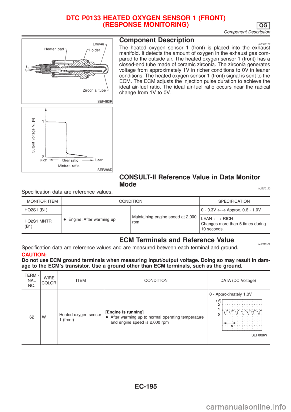NISSAN ALMERA N16 2001  Electronic Repair Manual SEF463R
SEF288D
Component DescriptionNJEC0119The heated oxygen sensor 1 (front) is placed into the exhaust
manifold. It detects the amount of oxygen in the exhaust gas com-
pared to the outside air. T