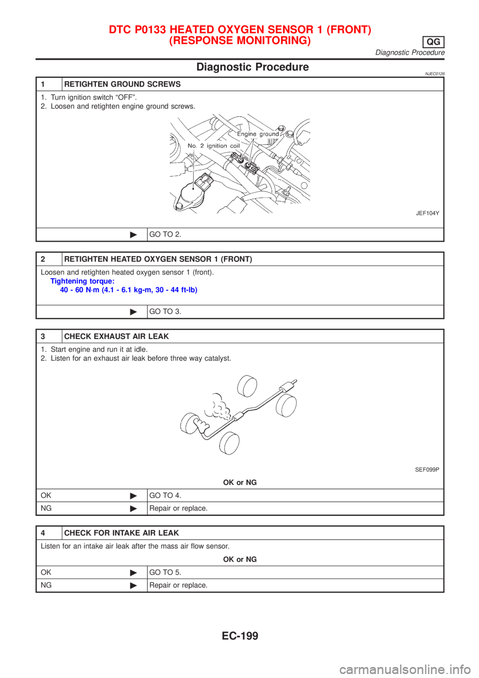 NISSAN ALMERA N16 2001  Electronic Repair Manual Diagnostic ProcedureNJEC0126
1 RETIGHTEN GROUND SCREWS
1. Turn ignition switch ªOFFº.
2. Loosen and retighten engine ground screws.
JEF104Y
©GO TO 2.
2 RETIGHTEN HEATED OXYGEN SENSOR 1 (FRONT)
Loos