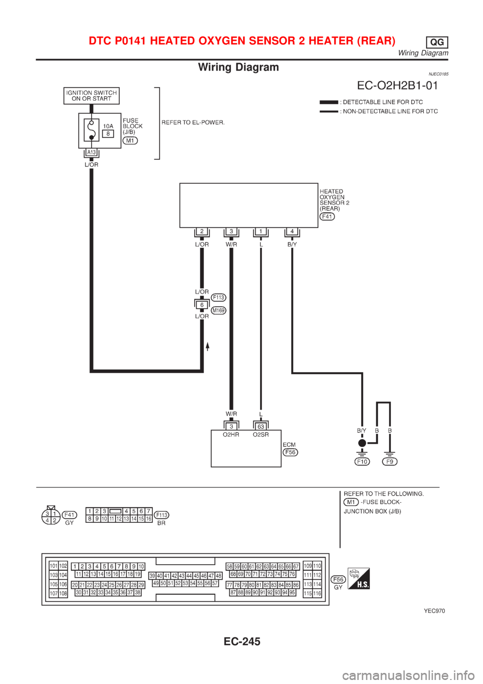NISSAN ALMERA N16 2001  Electronic Repair Manual Wiring DiagramNJEC0185
YEC970
DTC P0141 HEATED OXYGEN SENSOR 2 HEATER (REAR)QG
Wiring Diagram
EC-245 