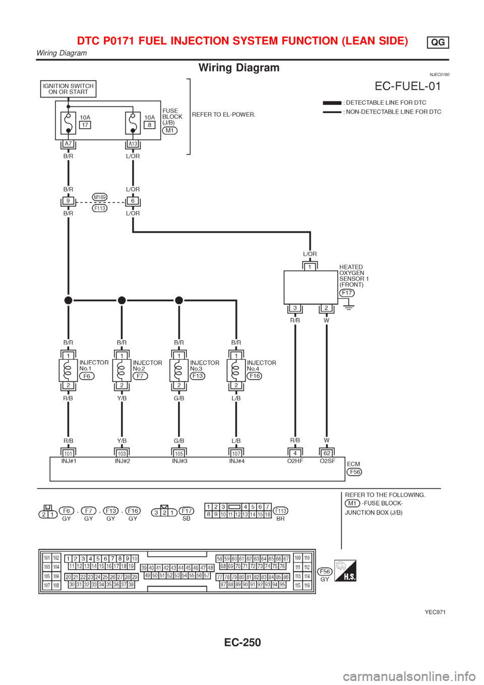 NISSAN ALMERA N16 2001  Electronic Repair Manual Wiring DiagramNJEC0190
YEC971
DTC P0171 FUEL INJECTION SYSTEM FUNCTION (LEAN SIDE)QG
Wiring Diagram
EC-250 