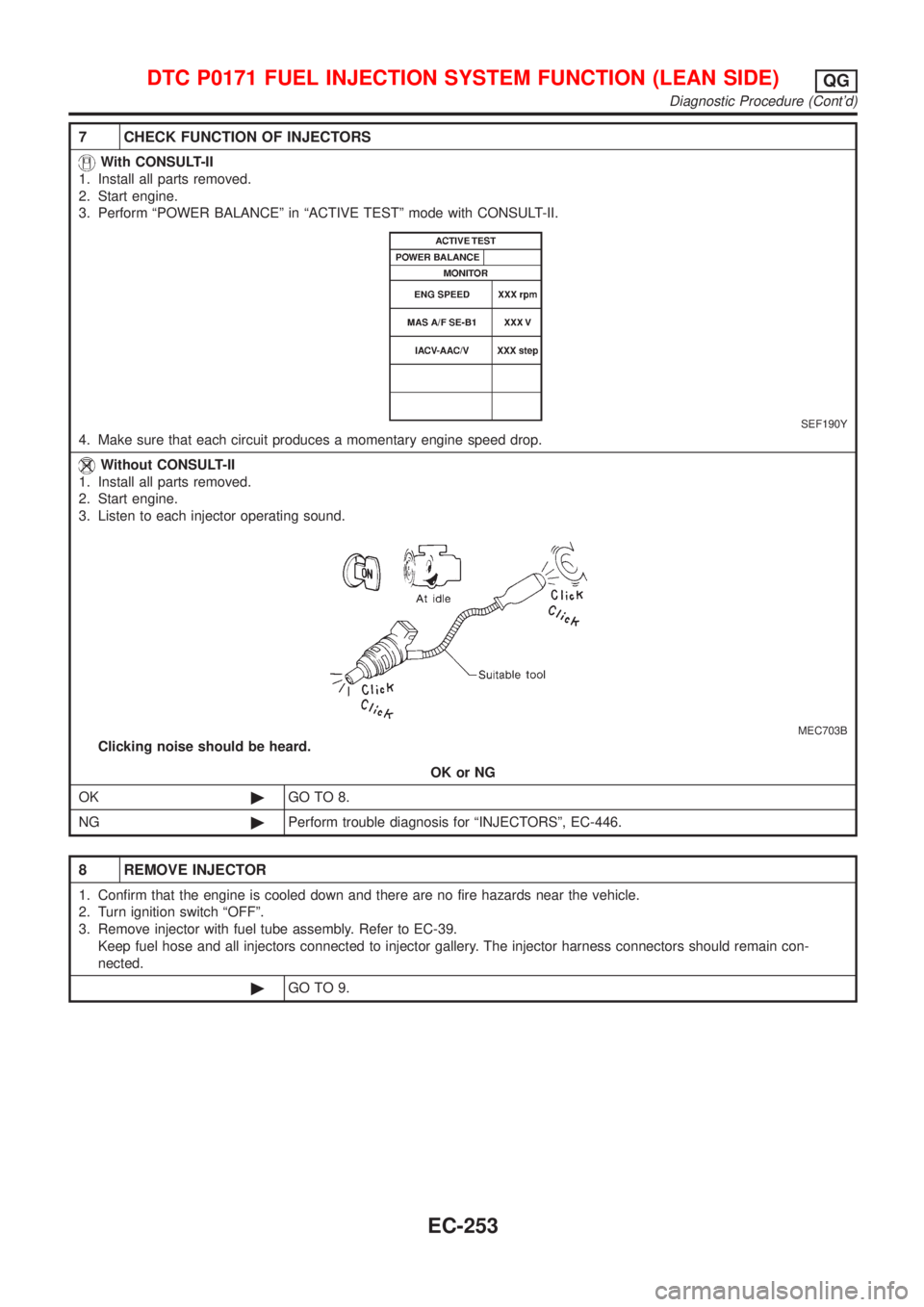 NISSAN ALMERA N16 2001  Electronic Repair Manual 7 CHECK FUNCTION OF INJECTORS
With CONSULT-II
1. Install all parts removed.
2. Start engine.
3. Perform ªPOWER BALANCEº in ªACTIVE TESTº mode with CONSULT-II.
SEF190Y
4. Make sure that each circui