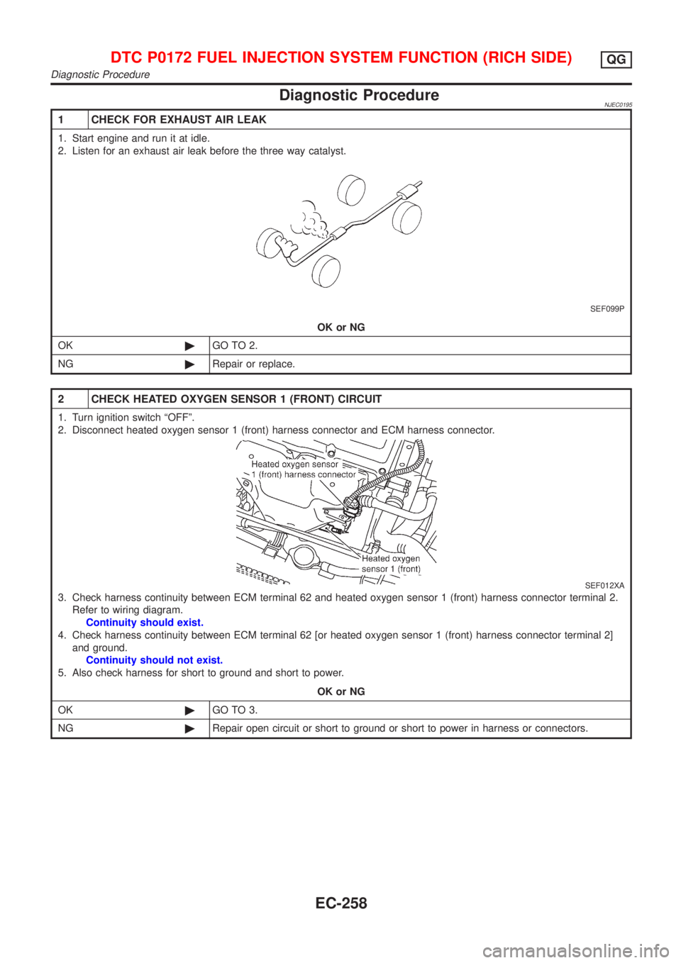 NISSAN ALMERA N16 2001  Electronic Repair Manual Diagnostic ProcedureNJEC0195
1 CHECK FOR EXHAUST AIR LEAK
1. Start engine and run it at idle.
2. Listen for an exhaust air leak before the three way catalyst.
SEF099P
OK or NG
OK©GO TO 2.
NG©Repair 