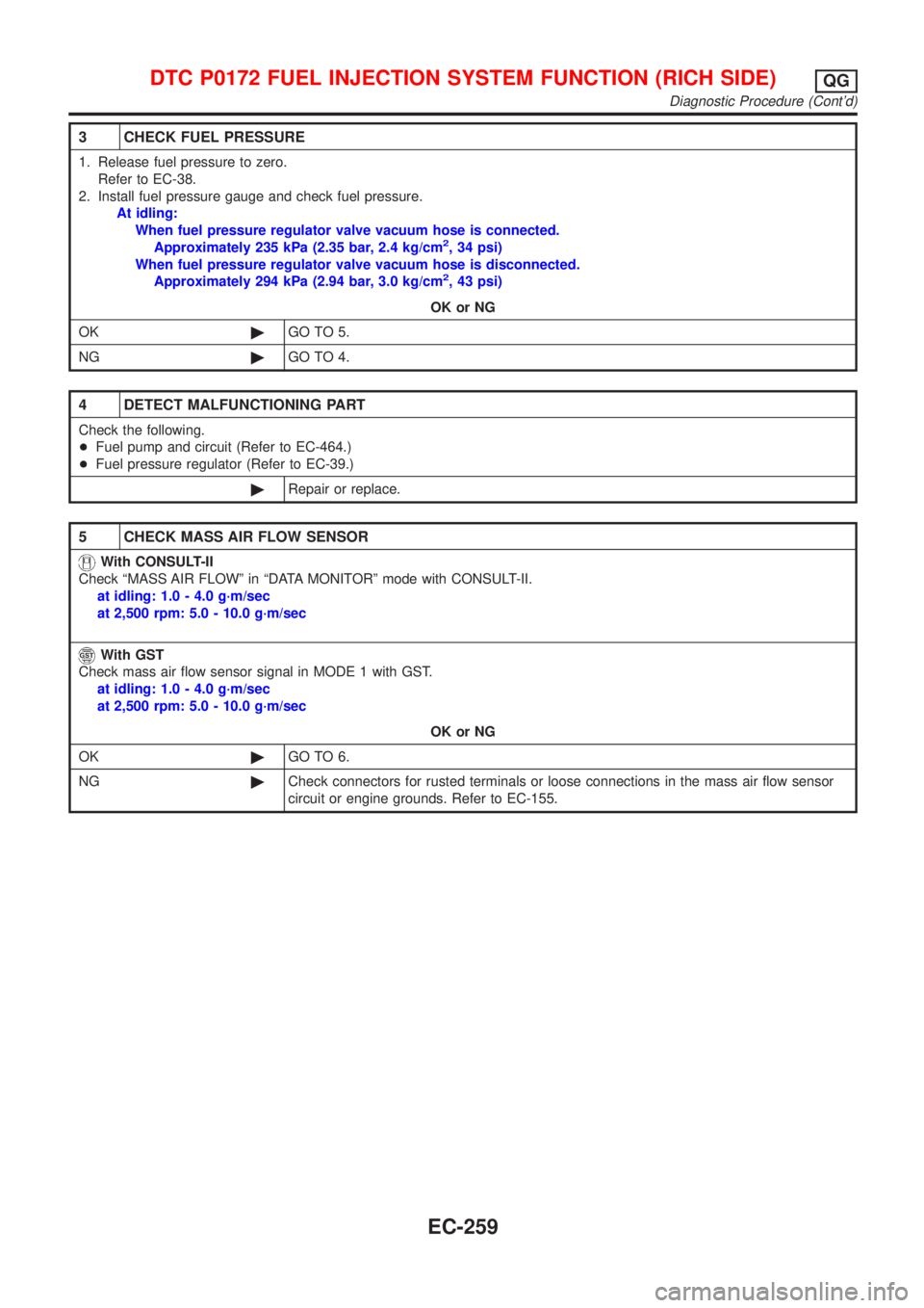 NISSAN ALMERA N16 2001  Electronic Repair Manual 3 CHECK FUEL PRESSURE
1. Release fuel pressure to zero.
Refer to EC-38.
2. Install fuel pressure gauge and check fuel pressure.
At idling:
When fuel pressure regulator valve vacuum hose is connected.
