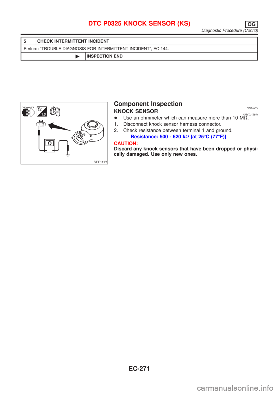 NISSAN ALMERA N16 2001  Electronic Repair Manual 5 CHECK INTERMITTENT INCIDENT
Perform ªTROUBLE DIAGNOSIS FOR INTERMITTENT INCIDENTº, EC-144.
©INSPECTION END
SEF111Y
Component InspectionNJEC0212KNOCK SENSORNJEC0212S01+Use an ohmmeter which can me