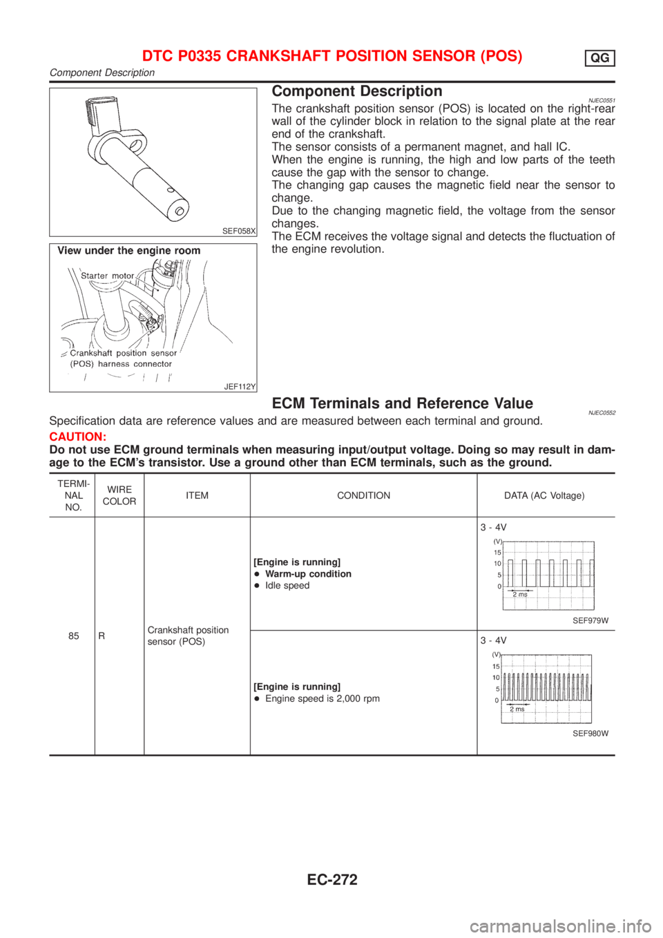NISSAN ALMERA N16 2001  Electronic Repair Manual SEF058X
JEF112Y
Component DescriptionNJEC0551The crankshaft position sensor (POS) is located on the right-rear
wall of the cylinder block in relation to the signal plate at the rear
end of the cranksh