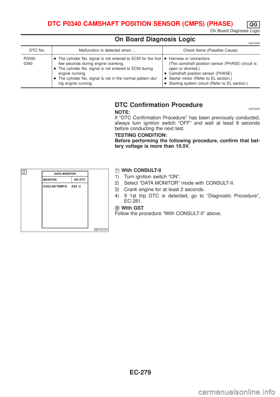 NISSAN ALMERA N16 2001  Electronic Repair Manual On Board Diagnosis LogicNJEC0222
DTC No. Malfunction is detected when ... Check Items (Possible Cause)
P0340
0340+The cylinder No. signal is not entered to ECM for the first
few seconds during engine 