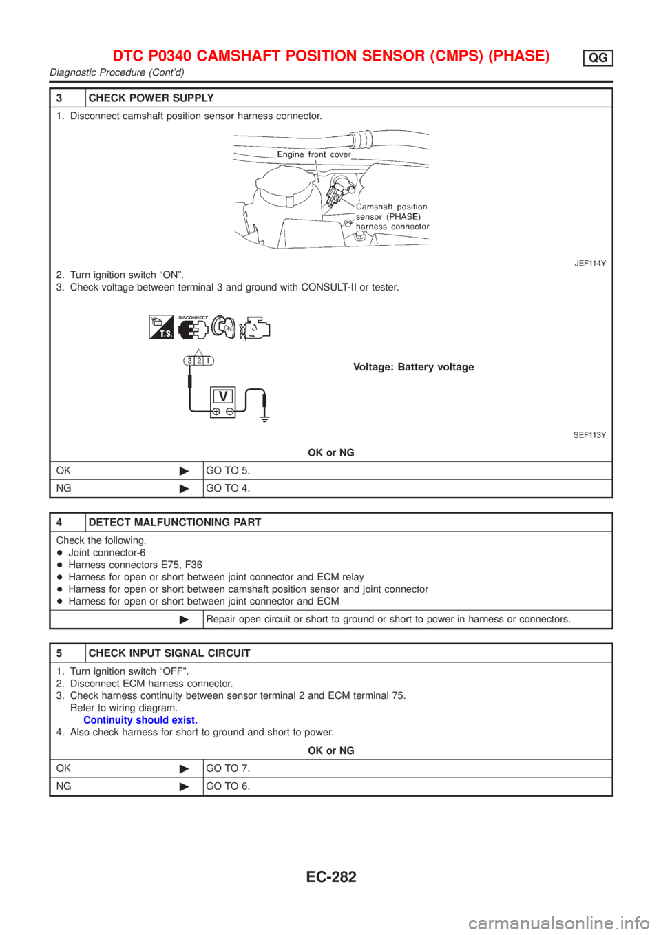 NISSAN ALMERA N16 2001  Electronic Repair Manual 3 CHECK POWER SUPPLY
1. Disconnect camshaft position sensor harness connector.
JEF114Y
2. Turn ignition switch ªONº.
3. Check voltage between terminal 3 and ground with CONSULT-II or tester.
SEF113Y