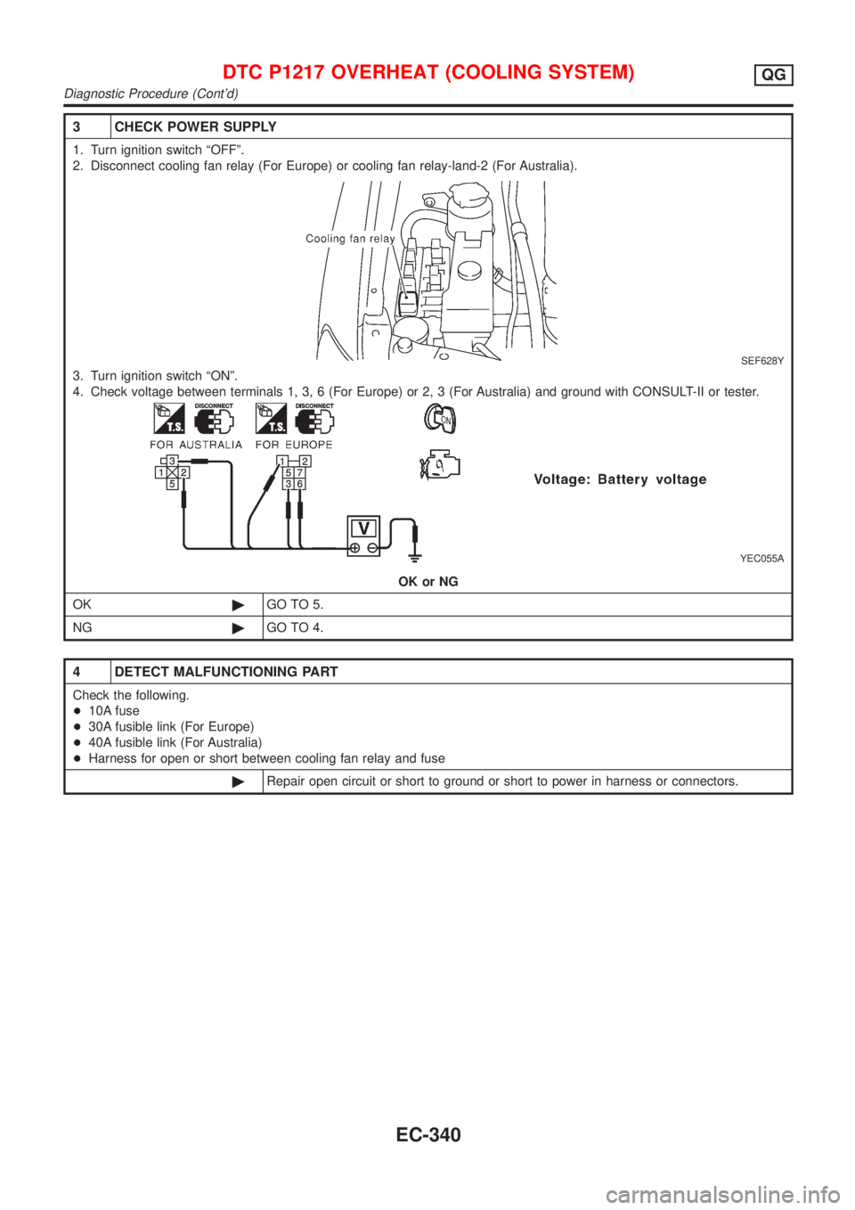 NISSAN ALMERA N16 2001  Electronic Repair Manual 3 CHECK POWER SUPPLY
1. Turn ignition switch ªOFFº.
2. Disconnect cooling fan relay (For Europe) or cooling fan relay-land-2 (For Australia).
SEF628Y
3. Turn ignition switch ªONº.
4. Check voltage