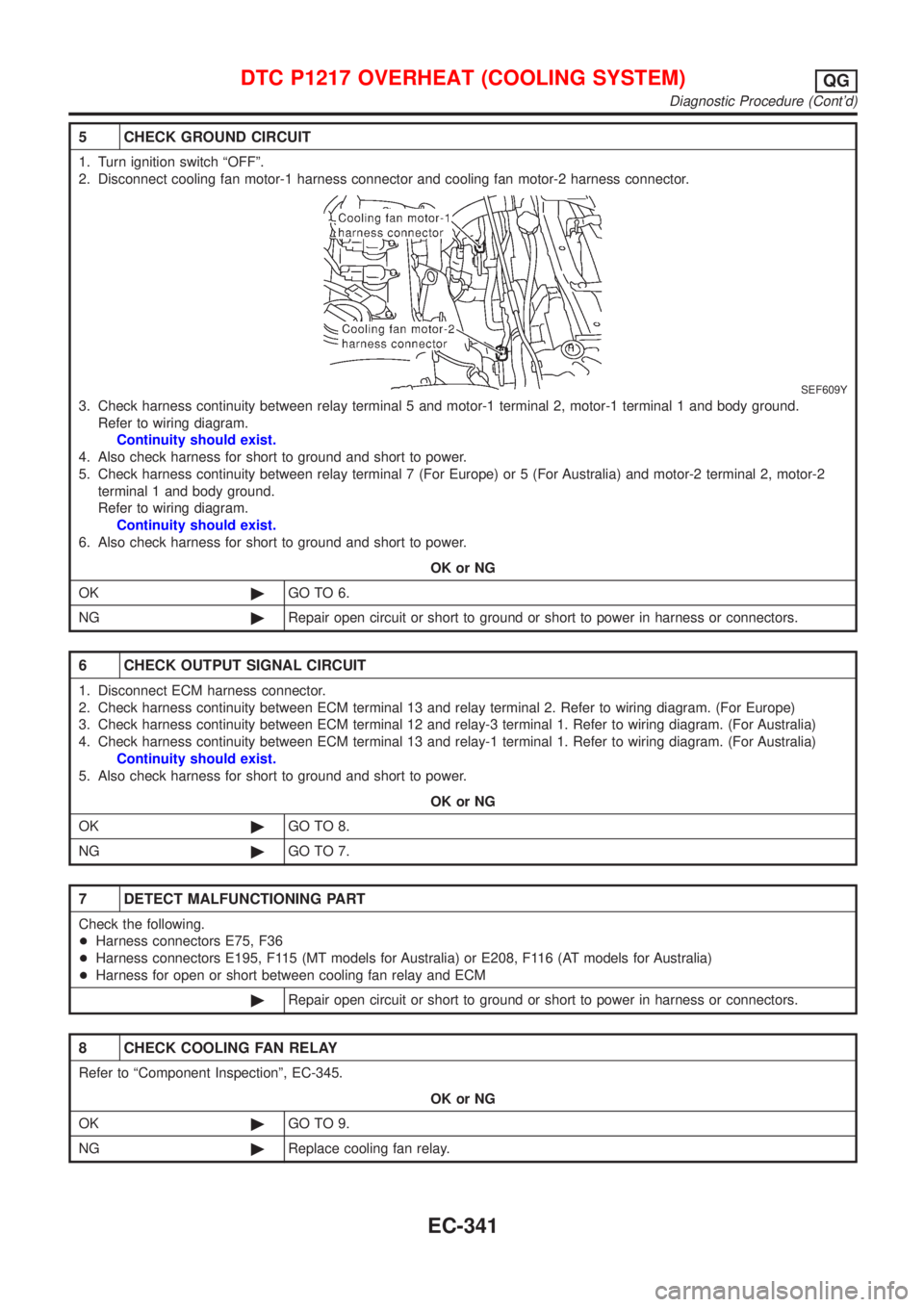 NISSAN ALMERA N16 2001  Electronic Repair Manual 5 CHECK GROUND CIRCUIT
1. Turn ignition switch ªOFFº.
2. Disconnect cooling fan motor-1 harness connector and cooling fan motor-2 harness connector.
SEF609Y
3. Check harness continuity between relay