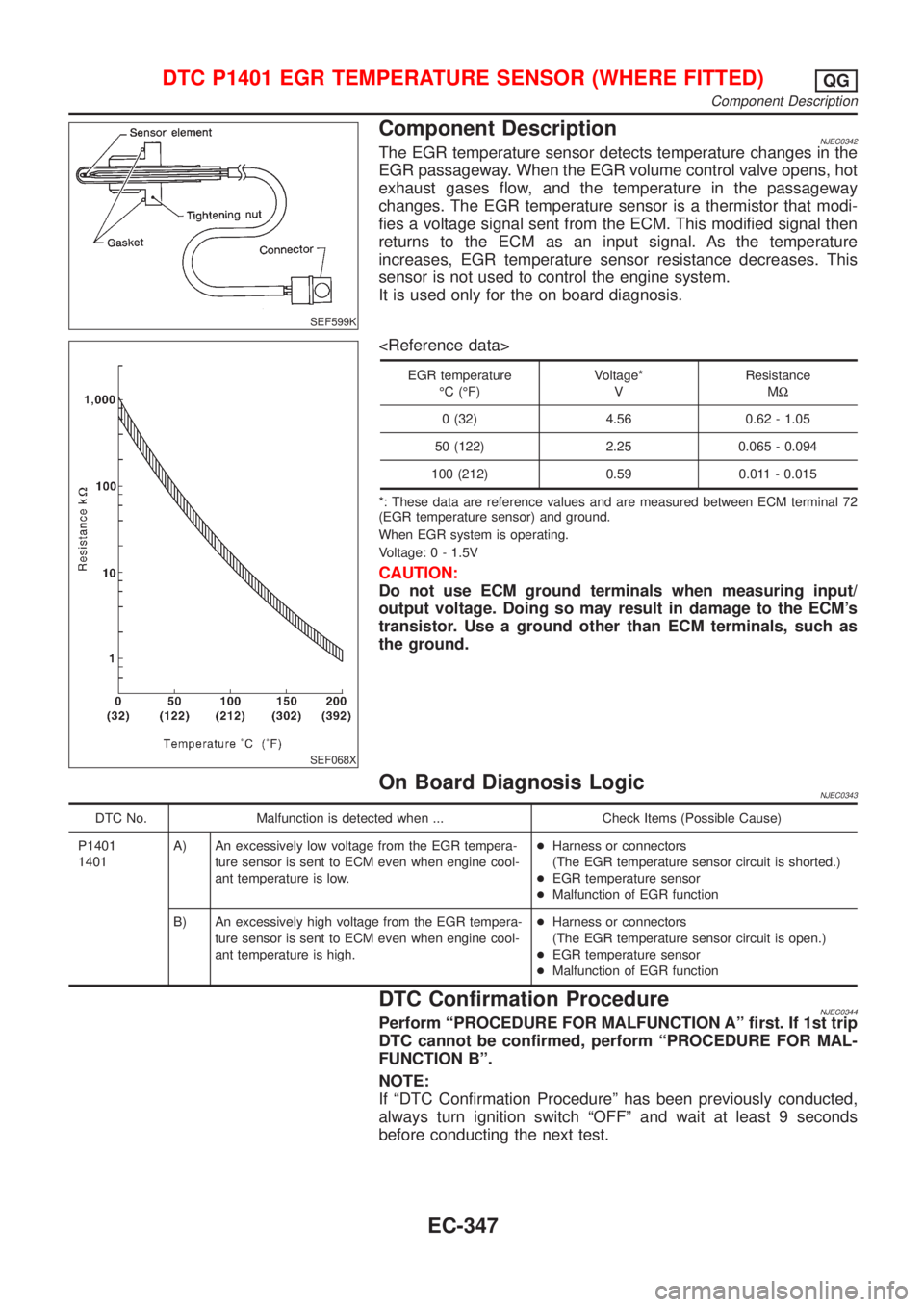 NISSAN ALMERA N16 2001  Electronic Repair Manual SEF599K
Component DescriptionNJEC0342The EGR temperature sensor detects temperature changes in the
EGR passageway. When the EGR volume control valve opens, hot
exhaust gases flow, and the temperature 