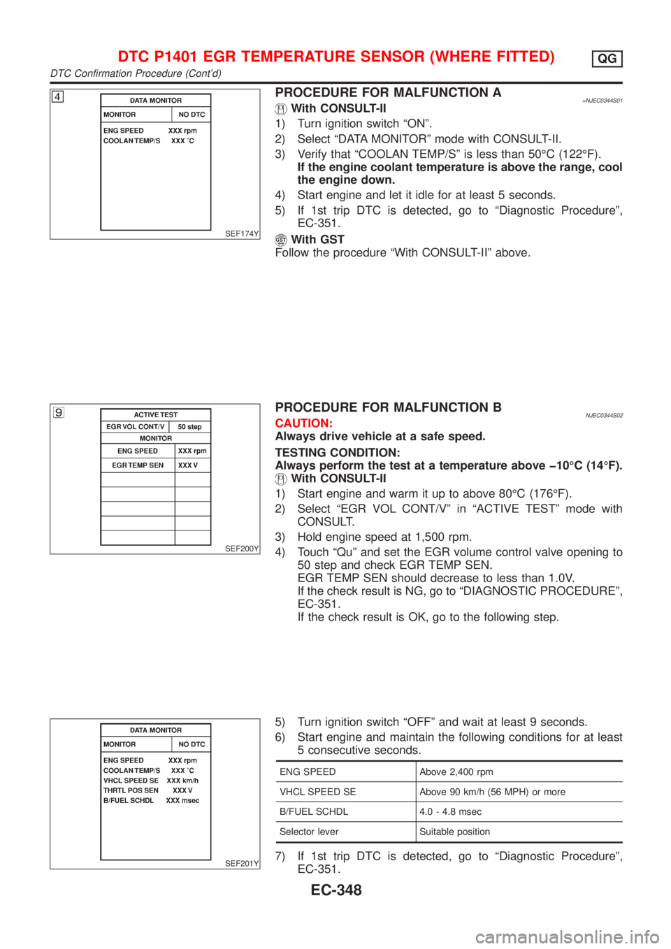 NISSAN ALMERA N16 2001  Electronic Repair Manual SEF174Y
PROCEDURE FOR MALFUNCTION A=NJEC0344S01With CONSULT-II
1) Turn ignition switch ªONº.
2) Select ªDATA MONITORº mode with CONSULT-II.
3) Verify that ªCOOLAN TEMP/Sº is less than 50ÉC (122