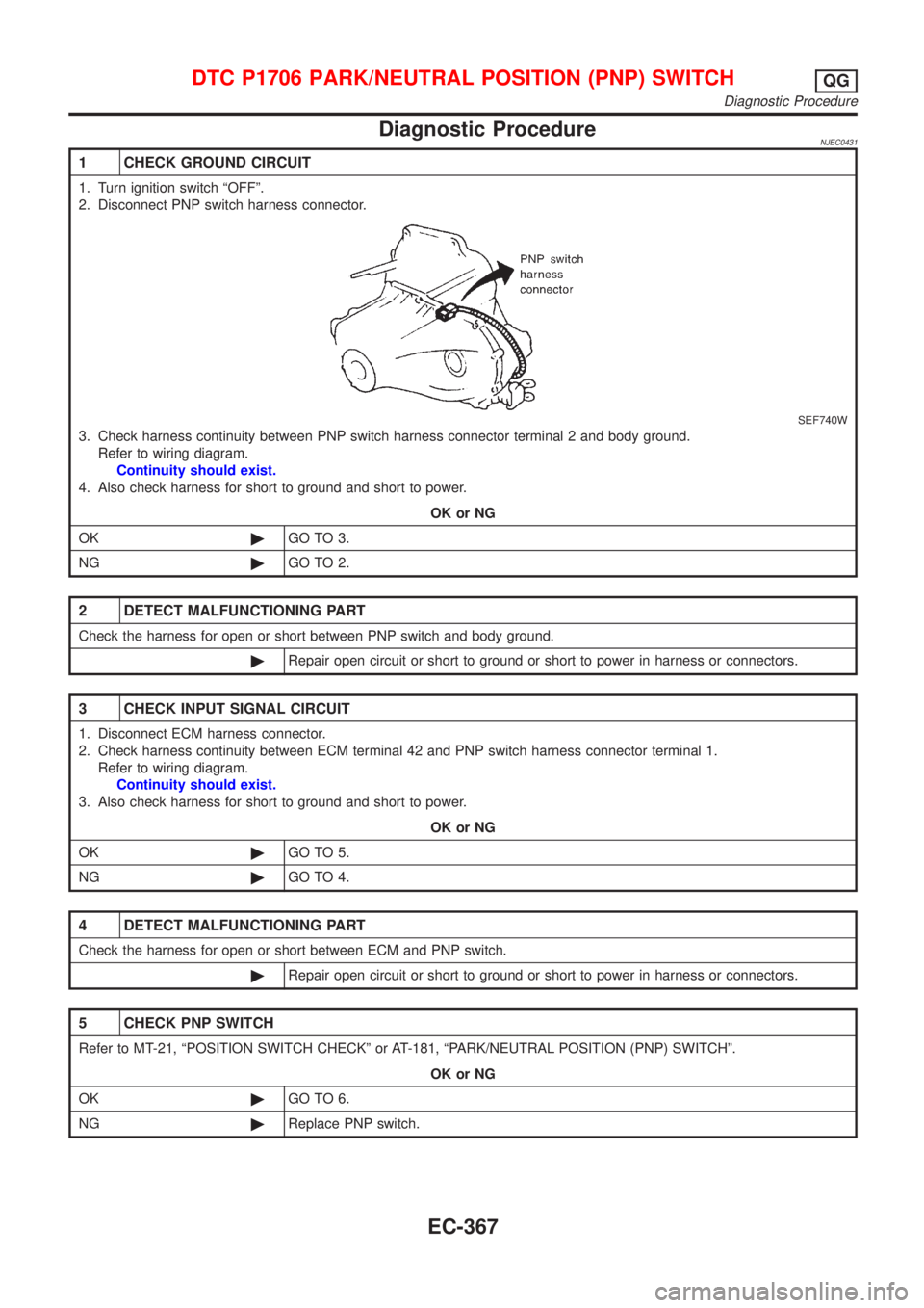 NISSAN ALMERA N16 2001  Electronic Repair Manual Diagnostic ProcedureNJEC0431
1 CHECK GROUND CIRCUIT
1. Turn ignition switch ªOFFº.
2. Disconnect PNP switch harness connector.
SEF740W
3. Check harness continuity between PNP switch harness connecto