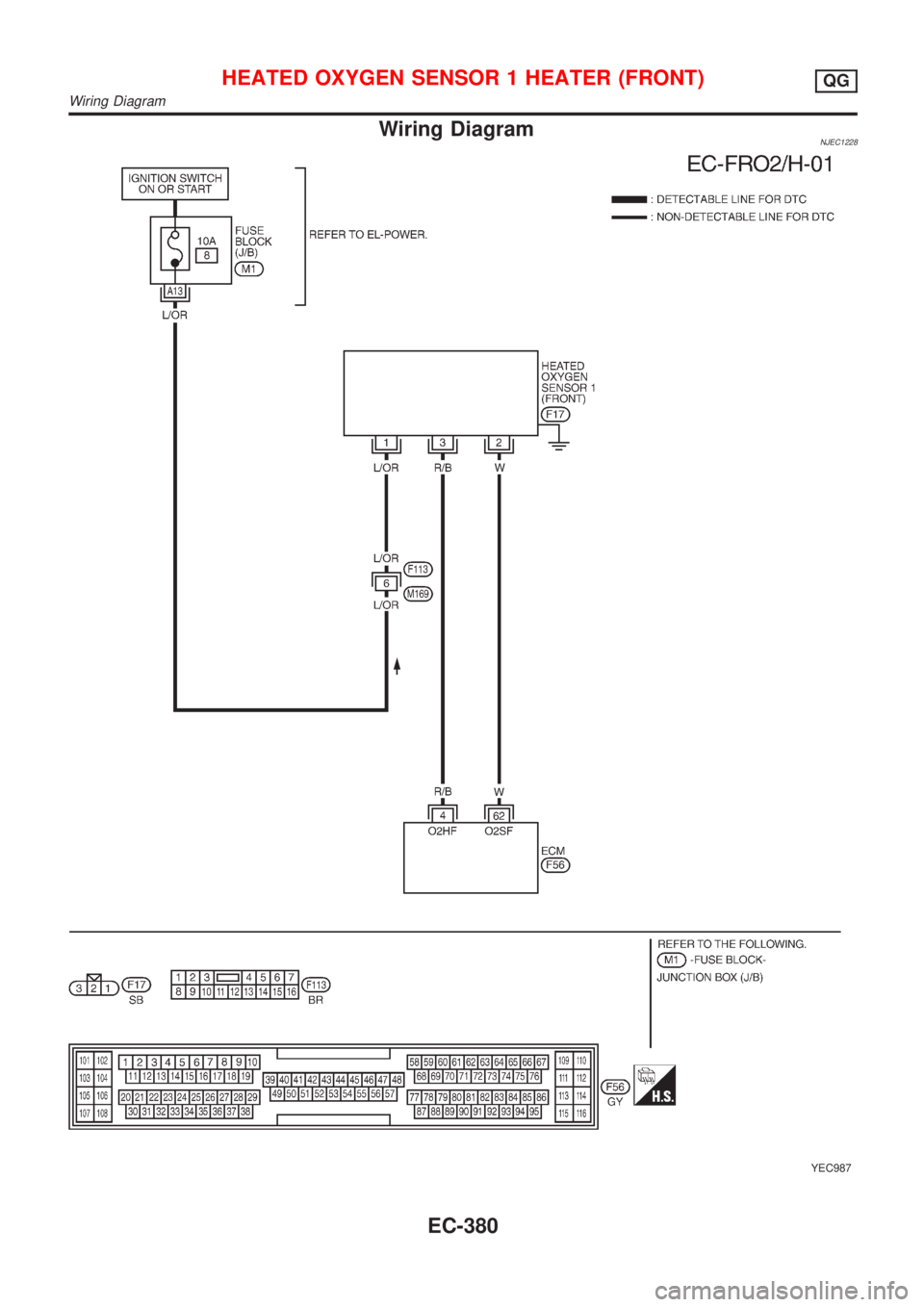 NISSAN ALMERA N16 2001  Electronic Repair Manual Wiring DiagramNJEC1228
YEC987
HEATED OXYGEN SENSOR 1 HEATER (FRONT)QG
Wiring Diagram
EC-380 