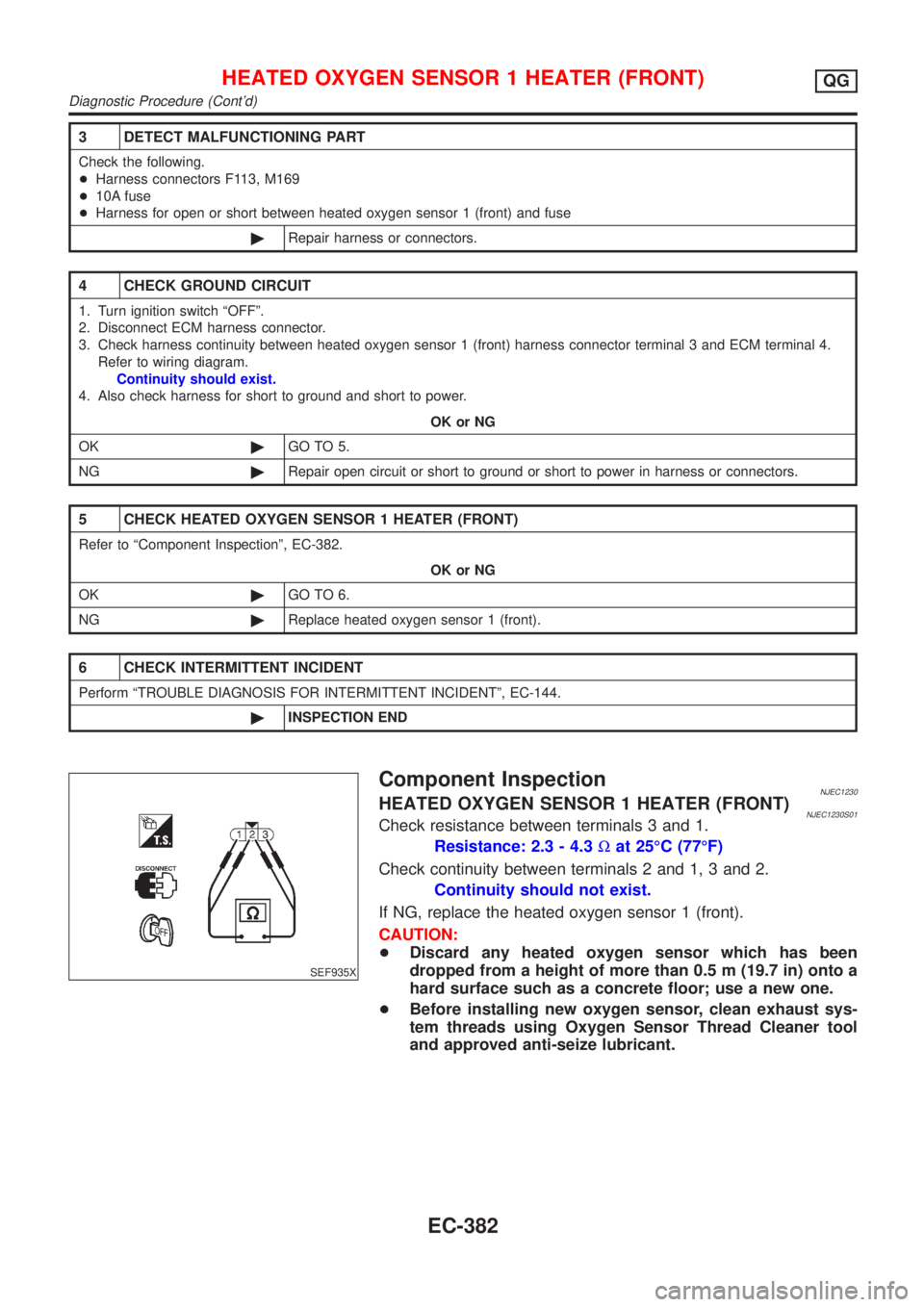 NISSAN ALMERA N16 2001  Electronic Repair Manual 3 DETECT MALFUNCTIONING PART
Check the following.
+Harness connectors F113, M169
+10A fuse
+Harness for open or short between heated oxygen sensor 1 (front) and fuse
©Repair harness or connectors.
4 