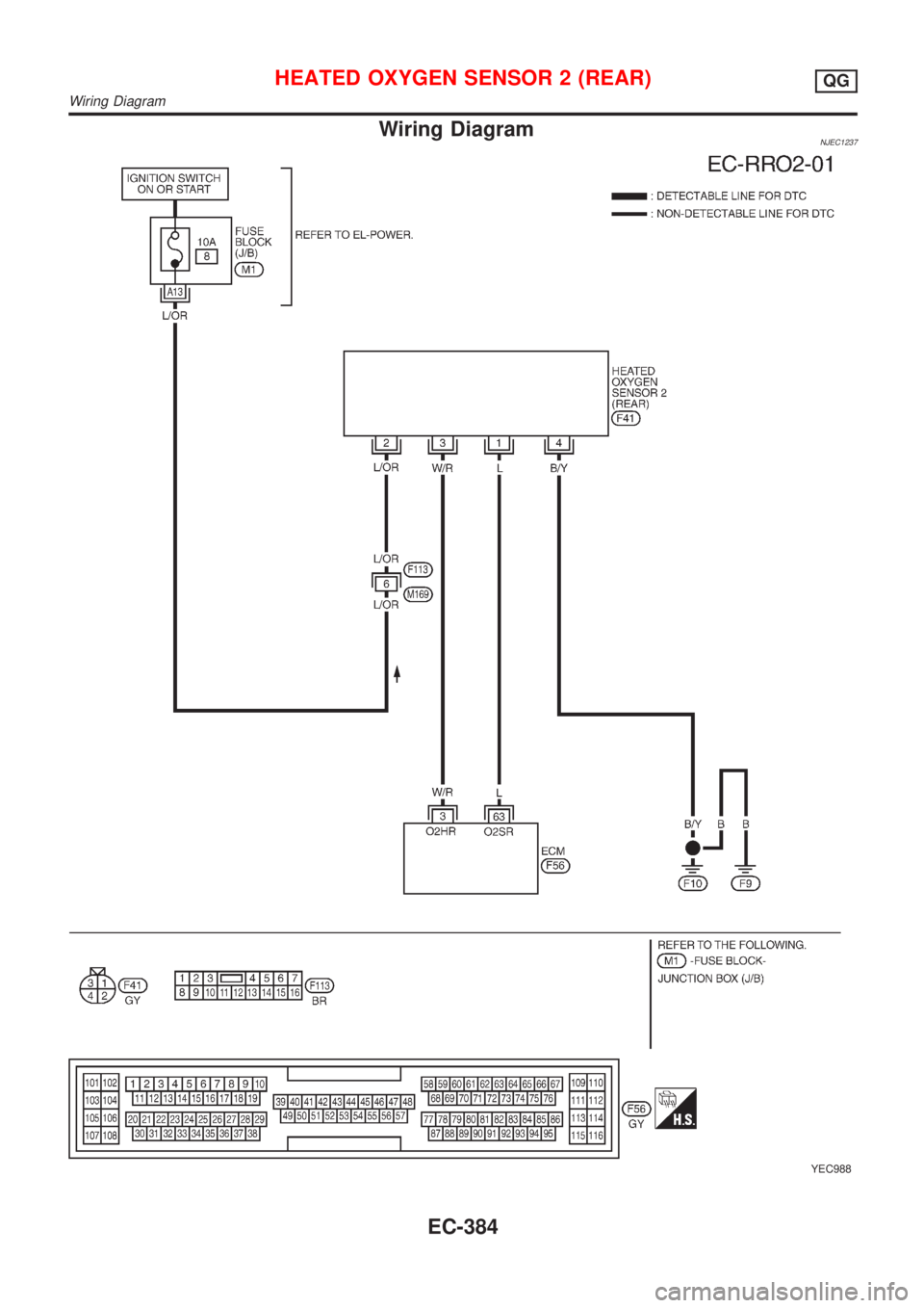 NISSAN ALMERA N16 2001  Electronic Repair Manual Wiring DiagramNJEC1237
YEC988
HEATED OXYGEN SENSOR 2 (REAR)QG
Wiring Diagram
EC-384 