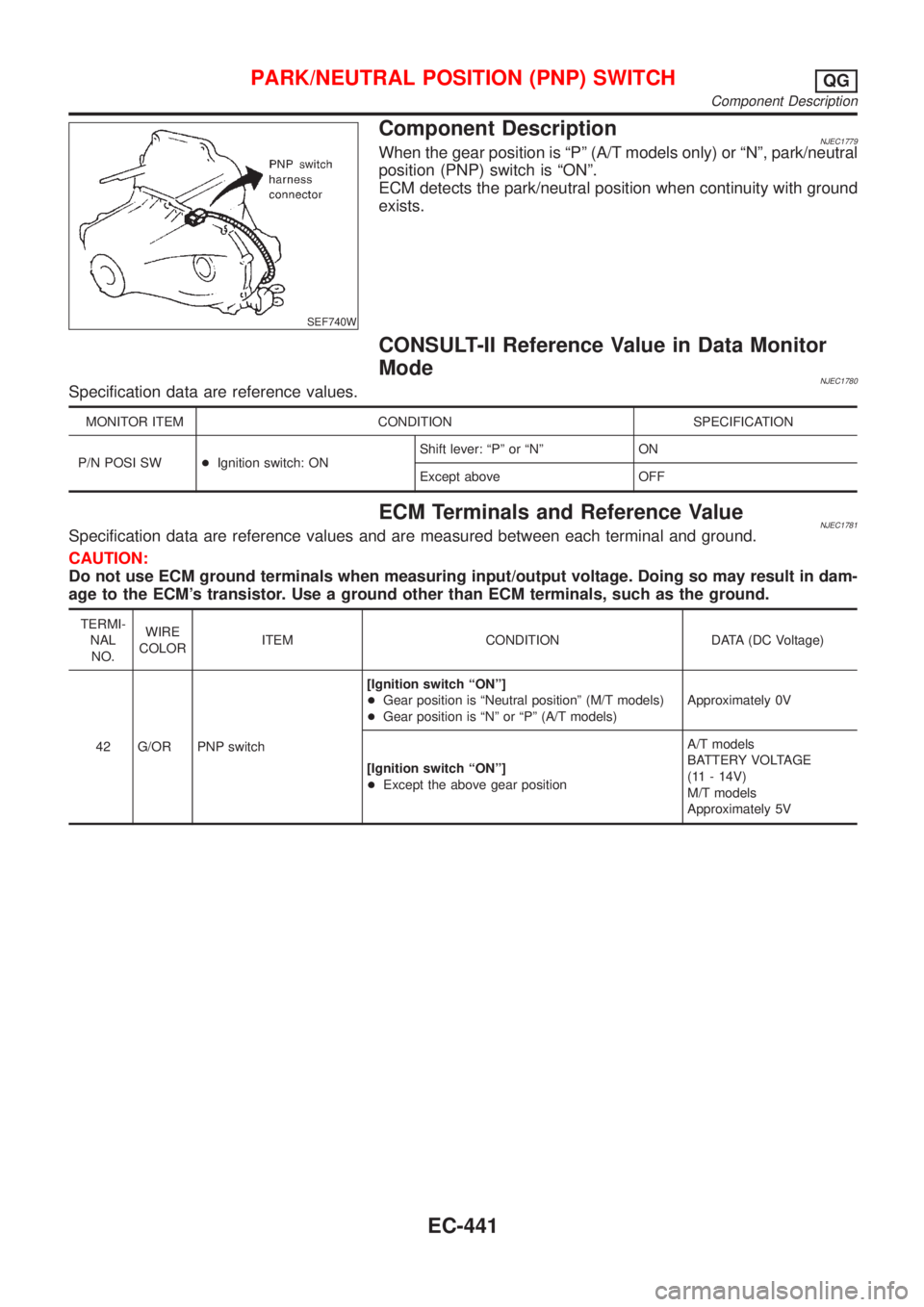 NISSAN ALMERA N16 2001 Electronic Repair Manual SEF740W
Component DescriptionNJEC1779When the gear position is ªPº (A/T models only) or ªNº, park/neutral
position (PNP) switch is ªONº.
ECM detects the park/neutral position when continuity wit NISSAN ALMERA N16 2001 Electronic Repair Manual SEF740W
Component DescriptionNJEC1779When the gear position is ªPº (A/T models only) or ªNº, park/neutral
position (PNP) switch is ªONº.
ECM detects the park/neutral position when continuity wit