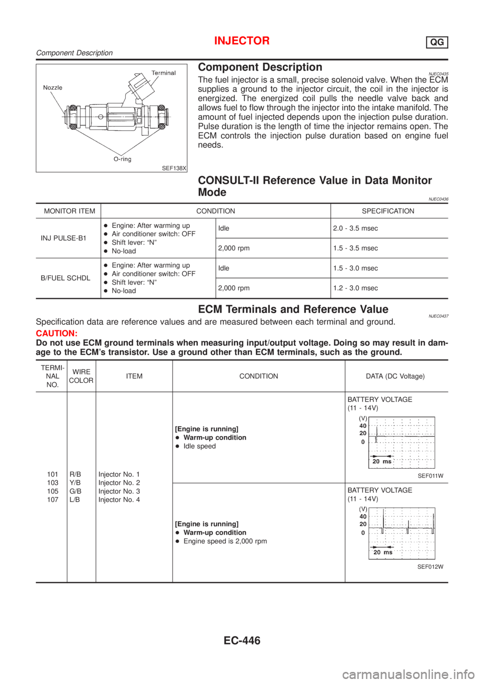 NISSAN ALMERA N16 2001 Electronic Repair Manual SEF138X
Component DescriptionNJEC0435The fuel injector is a small, precise solenoid valve. When the ECM
supplies a ground to the injector circuit, the coil in the injector is
energized. The energized NISSAN ALMERA N16 2001 Electronic Repair Manual SEF138X
Component DescriptionNJEC0435The fuel injector is a small, precise solenoid valve. When the ECM
supplies a ground to the injector circuit, the coil in the injector is
energized. The energized