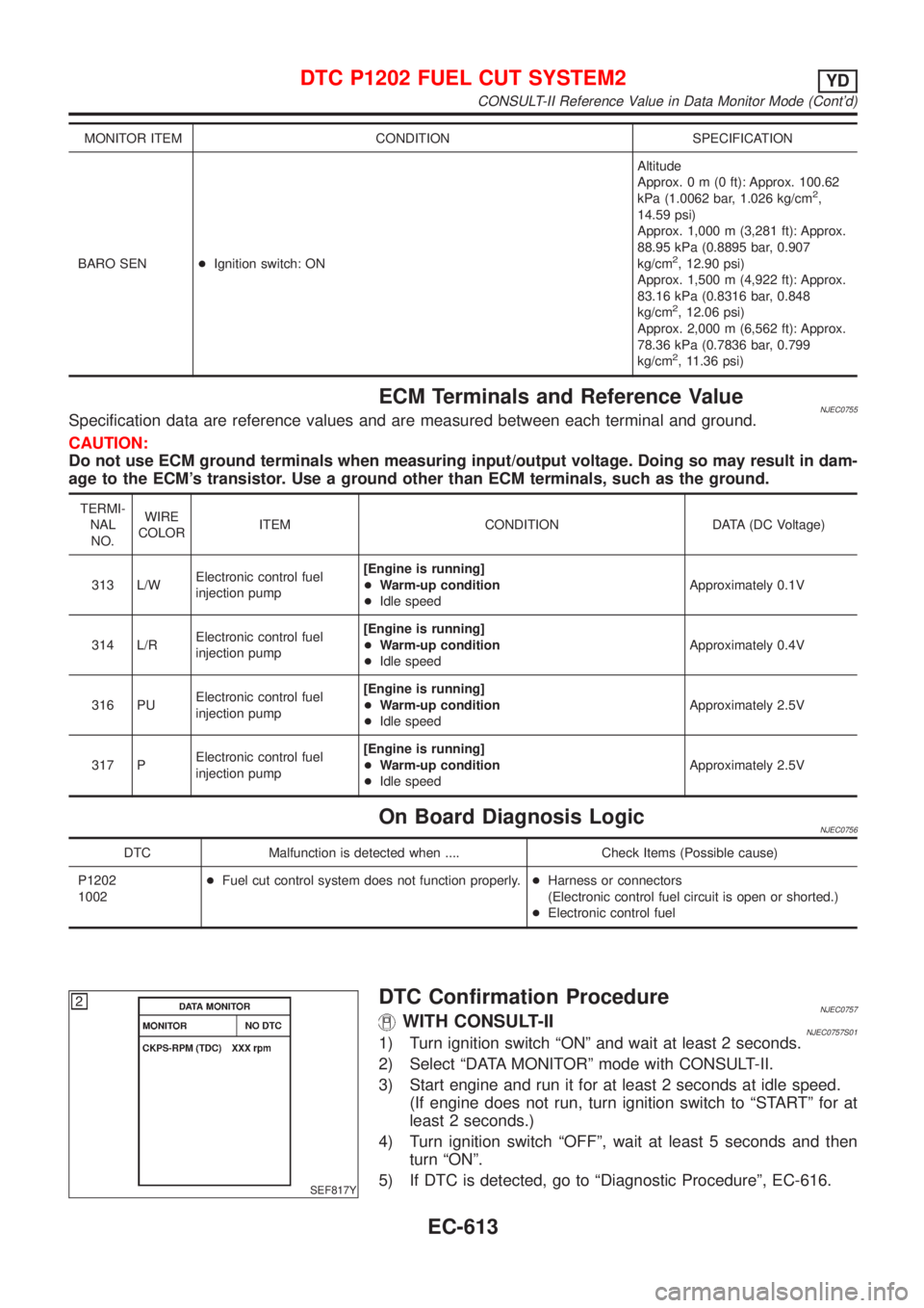 NISSAN ALMERA N16 2001 Electronic Repair Manual MONITOR ITEM CONDITION SPECIFICATION
BARO SEN+Ignition switch: ONAltitude
Approx.0m(0ft): Approx. 100.62
kPa (1.0062 bar, 1.026 kg/cm
2,
14.59 psi)
Approx. 1,000 m (3,281 ft): Approx.
88.95 kPa (0.889 NISSAN ALMERA N16 2001 Electronic Repair Manual MONITOR ITEM CONDITION SPECIFICATION
BARO SEN+Ignition switch: ONAltitude
Approx.0m(0ft): Approx. 100.62
kPa (1.0062 bar, 1.026 kg/cm
2,
14.59 psi)
Approx. 1,000 m (3,281 ft): Approx.
88.95 kPa (0.889