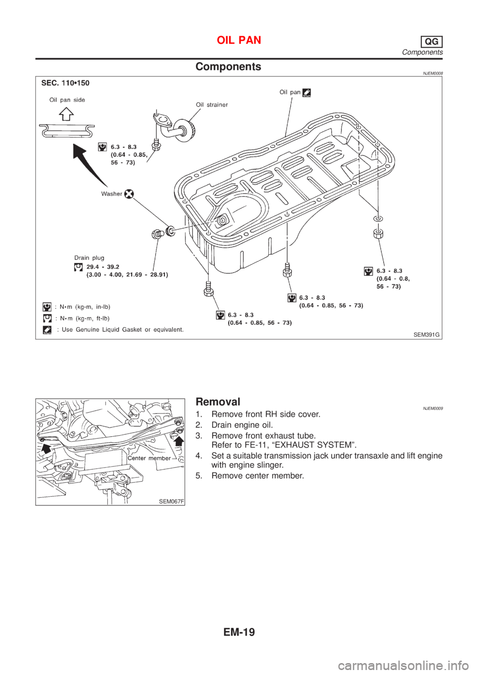 NISSAN ALMERA N16 2001  Electronic Repair Manual ComponentsNJEM0008
SEM391G
SEM067F
RemovalNJEM00091. Remove front RH side cover.
2. Drain engine oil.
3. Remove front exhaust tube.
Refer to FE-11, ªEXHAUST SYSTEMº.
4. Set a suitable transmission j