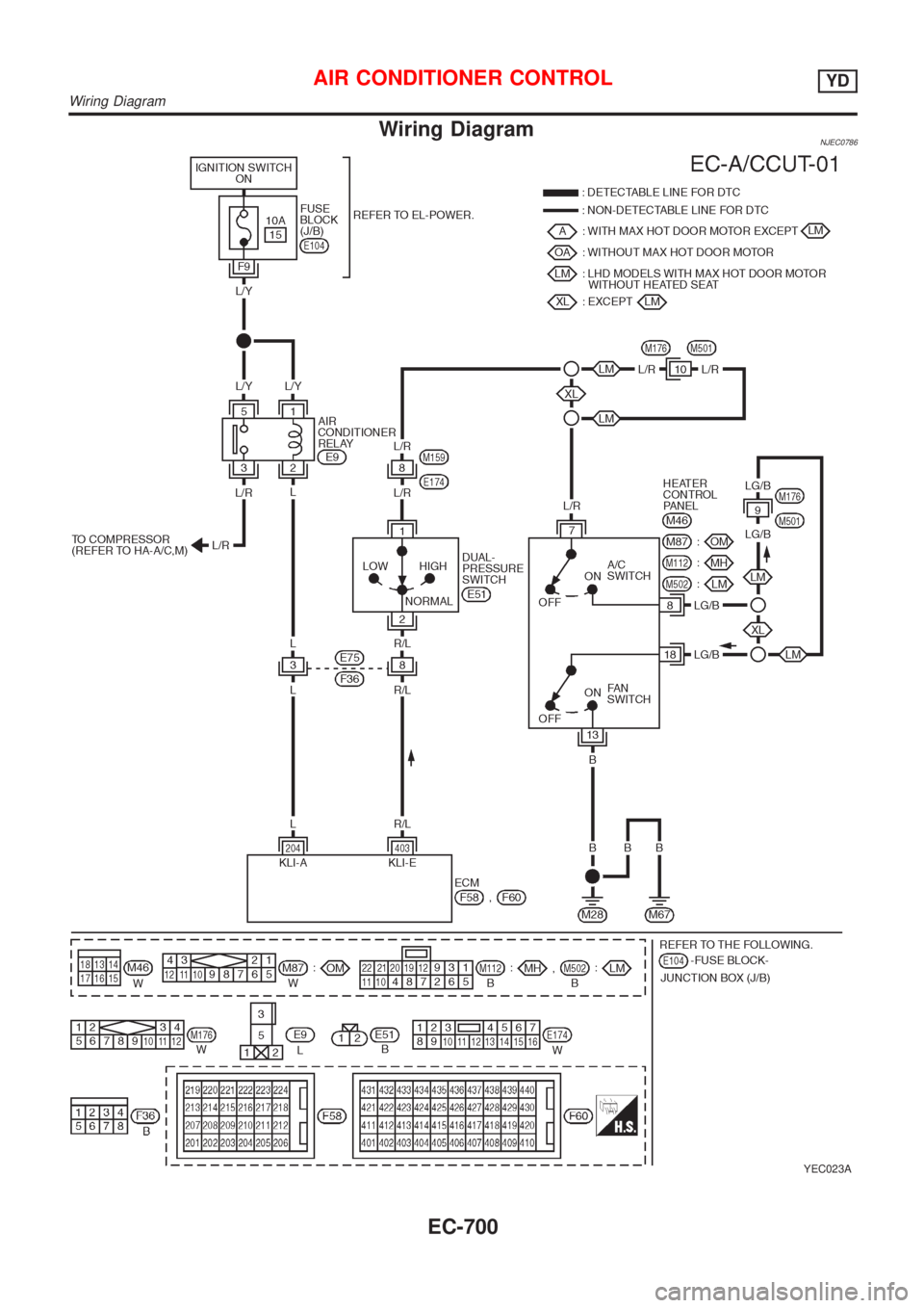 NISSAN ALMERA N16 2001  Electronic Repair Manual Wiring DiagramNJEC0786
YEC023A
AIR CONDITIONER CONTROLYD
Wiring Diagram
EC-700 