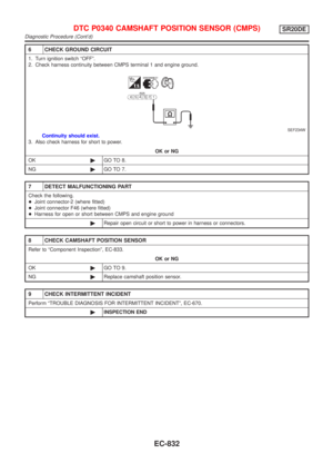 Page 1257