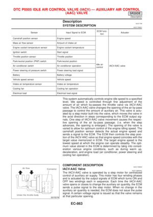 Page 1288