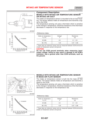 Page 1362