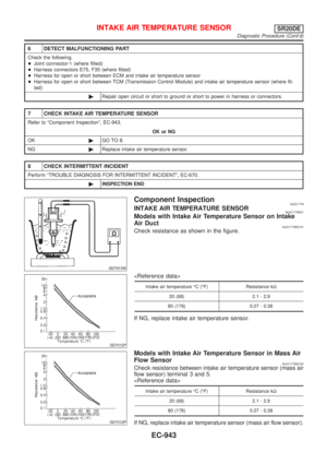 Page 1368