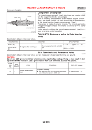 Page 1381
