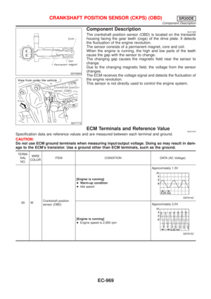 Page 1394